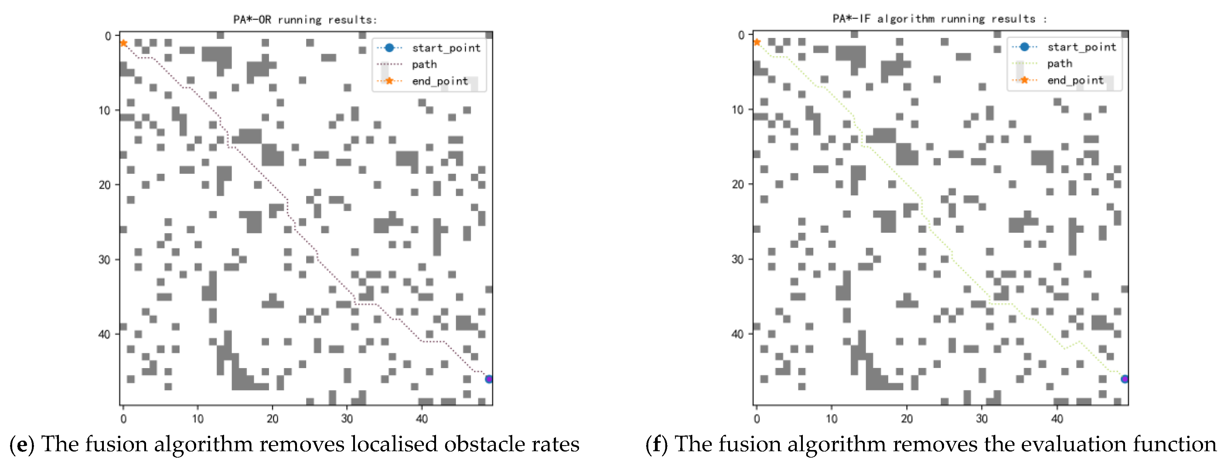 Applsci 14 10097 g012b