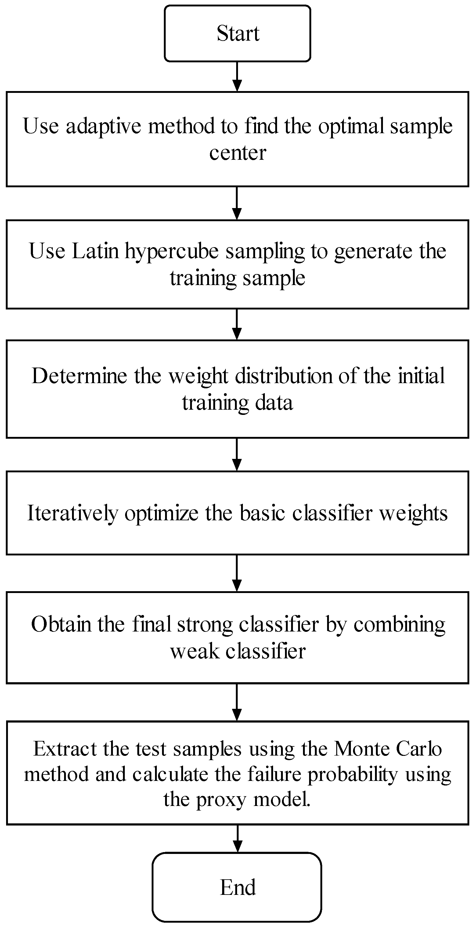 Applsci 14 10098 g002
