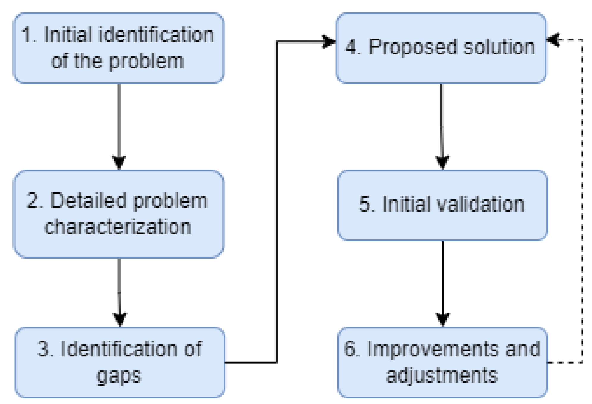 Applsci 14 10110 g006
