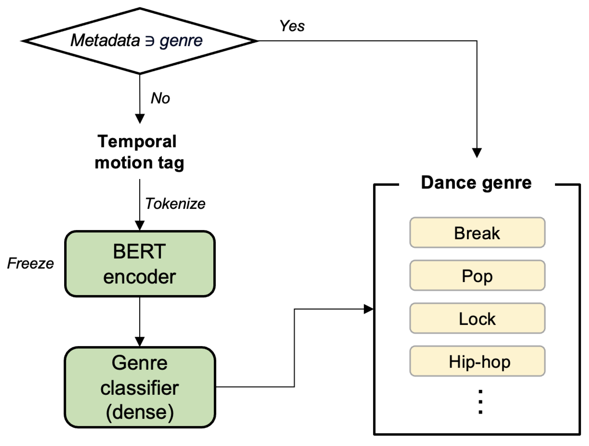 Applsci 14 10116 g005