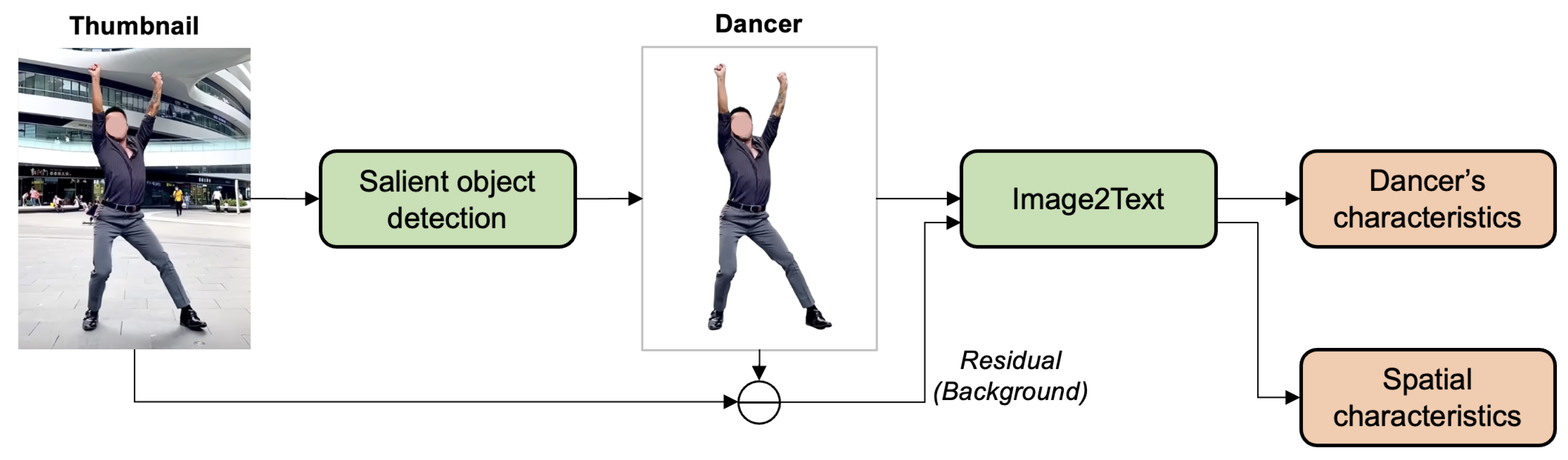 Applsci 14 10116 g006