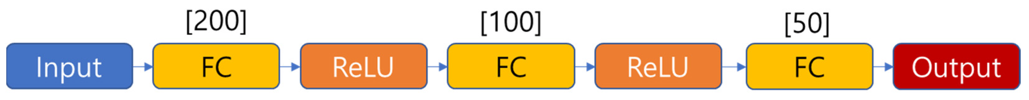 Applsci 14 10118 g004