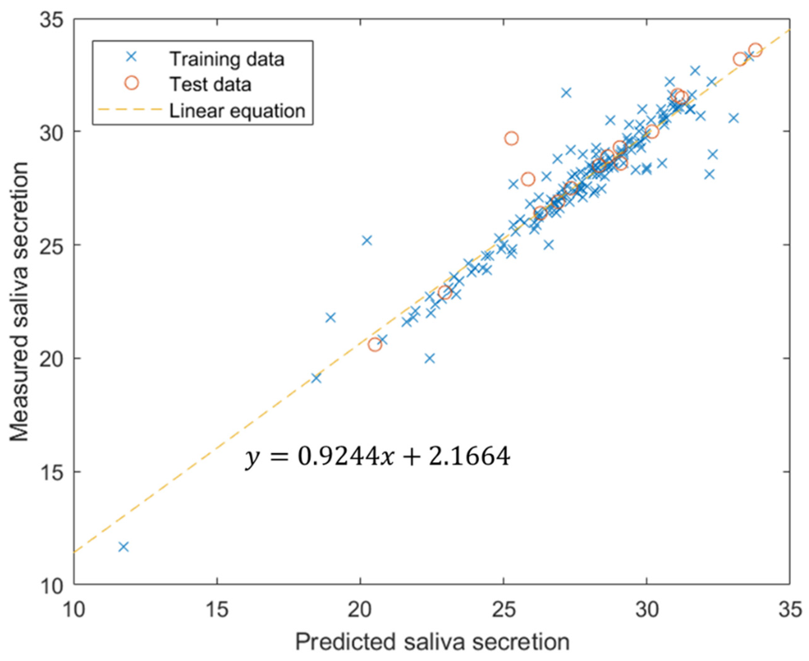 Applsci 14 10118 g008