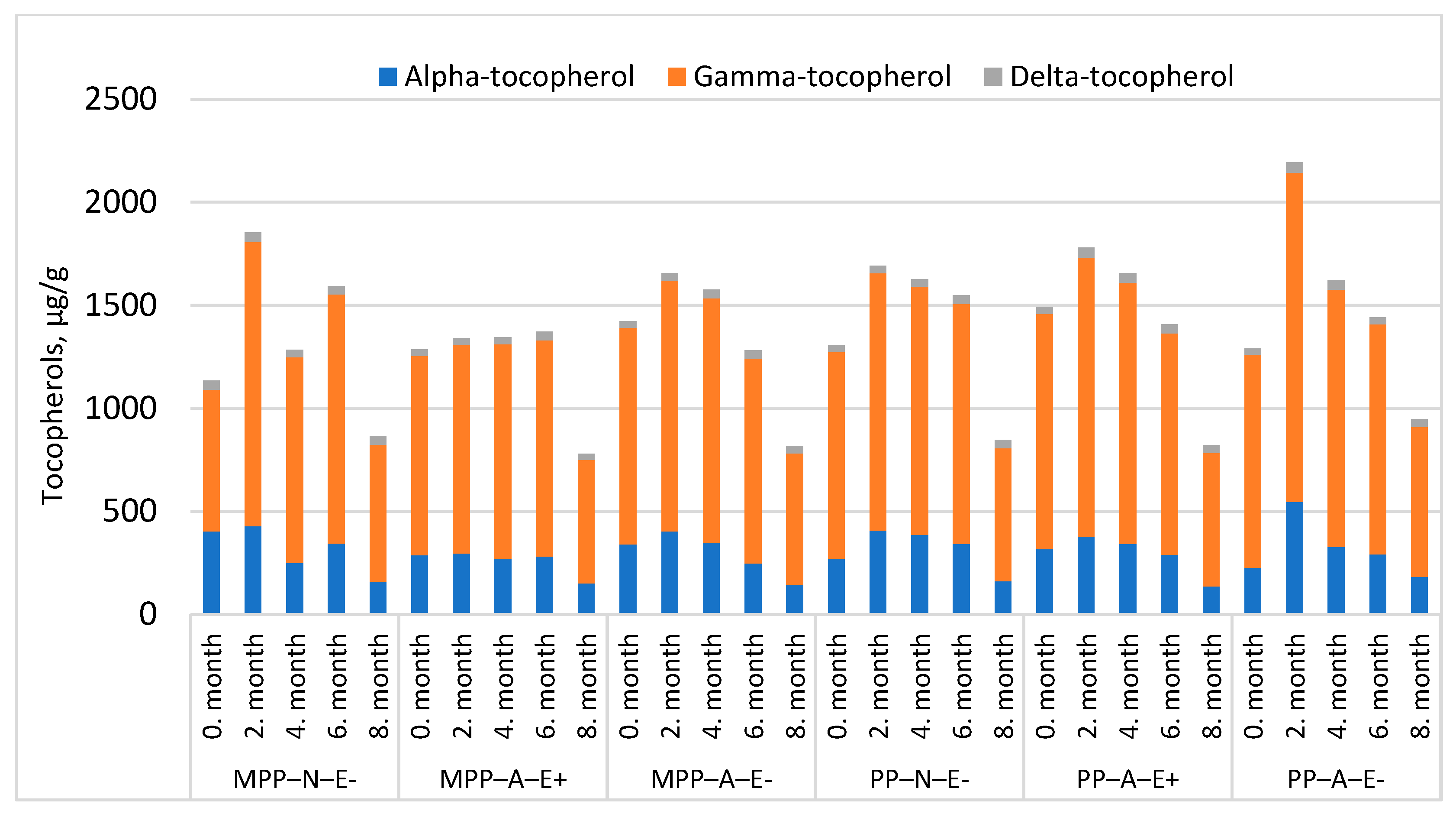 Applsci 14 10120 g002