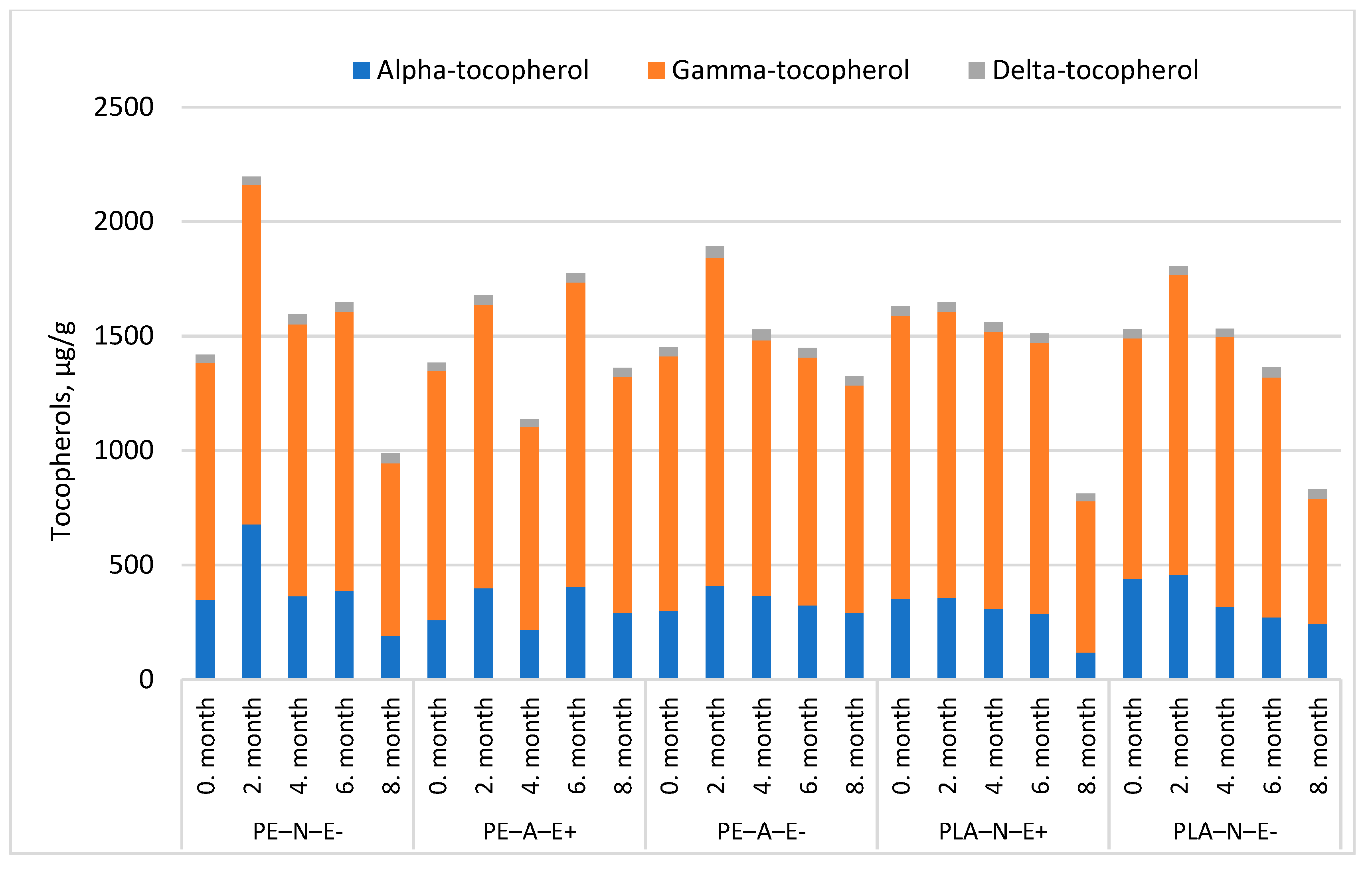 Applsci 14 10120 g003