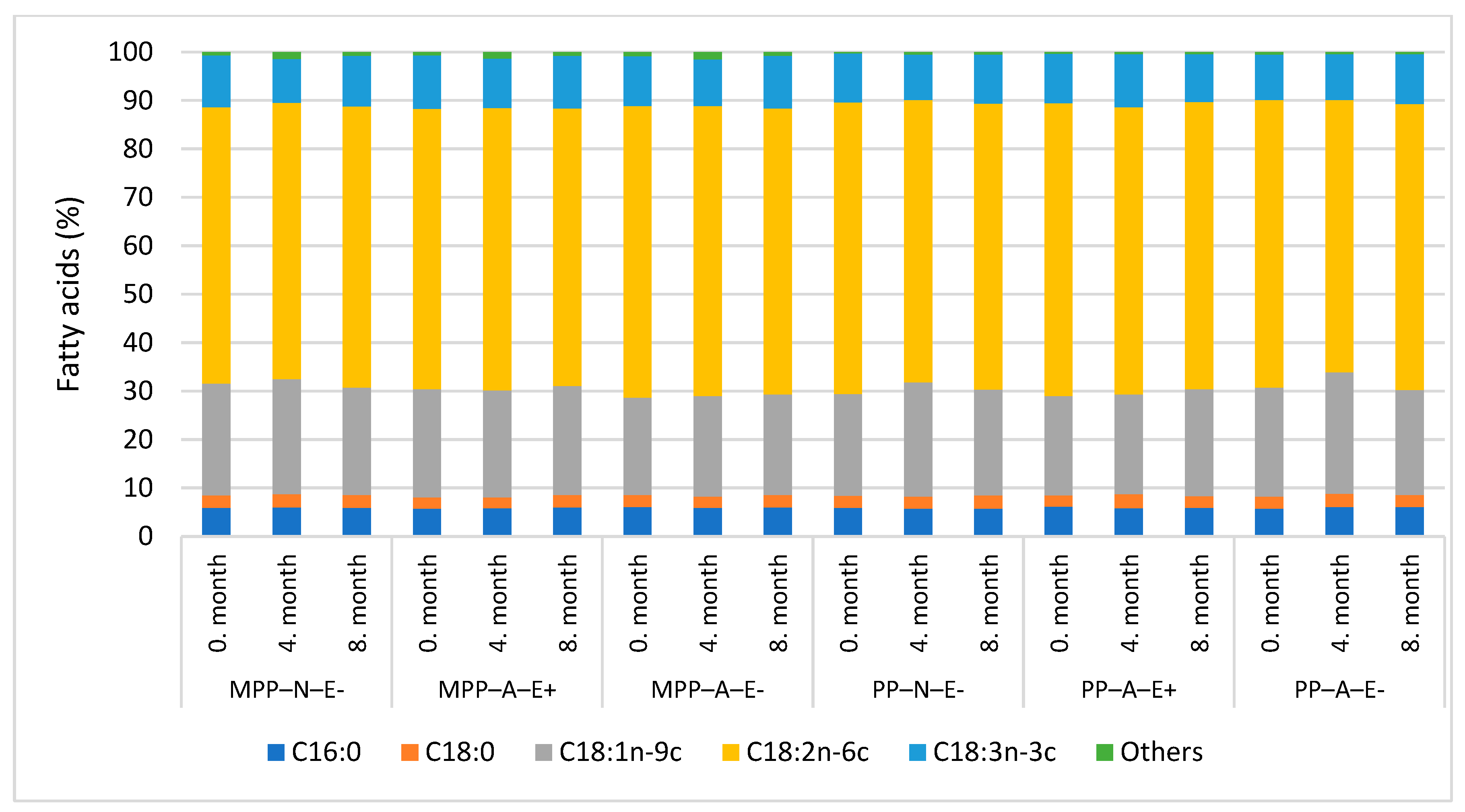 Applsci 14 10120 g004