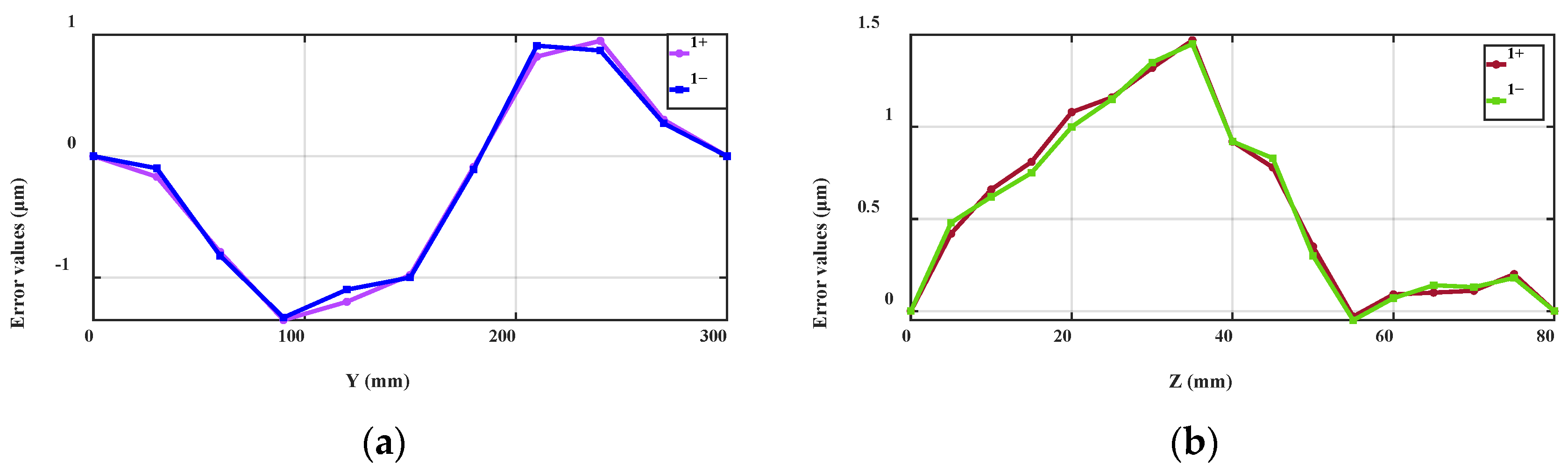Applsci 14 10125 g012