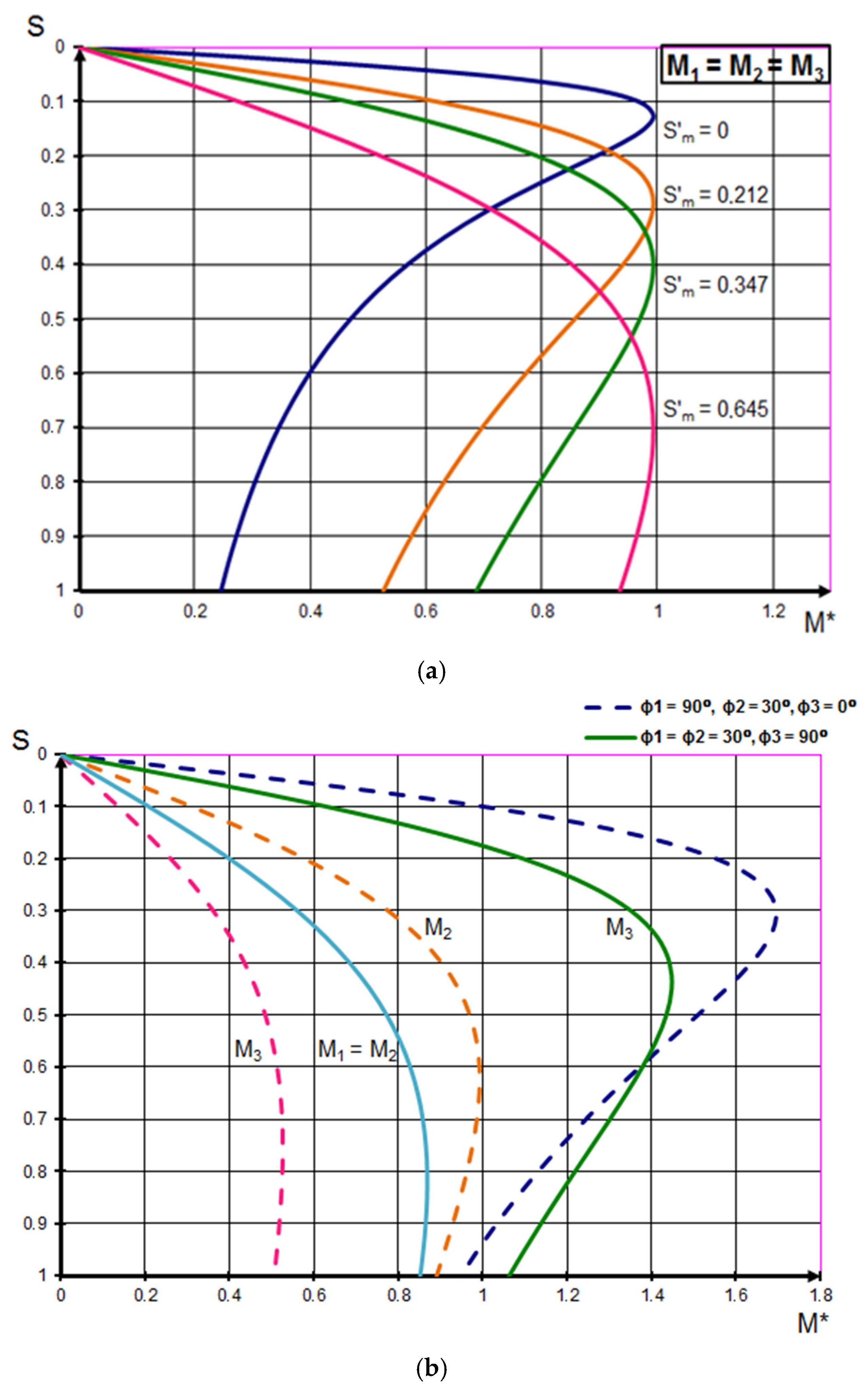 Applsci 14 10133 g003a