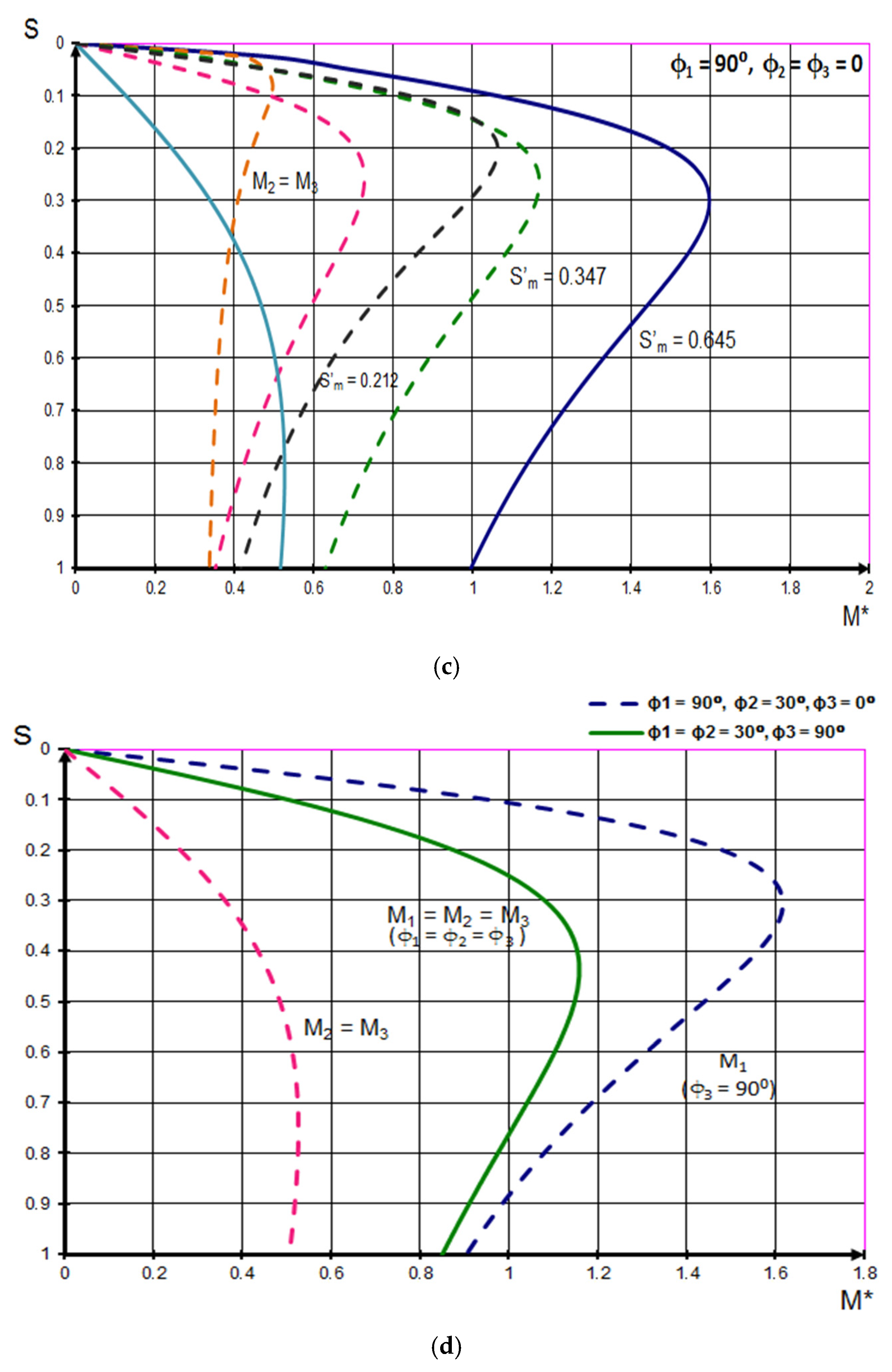 Applsci 14 10133 g003b