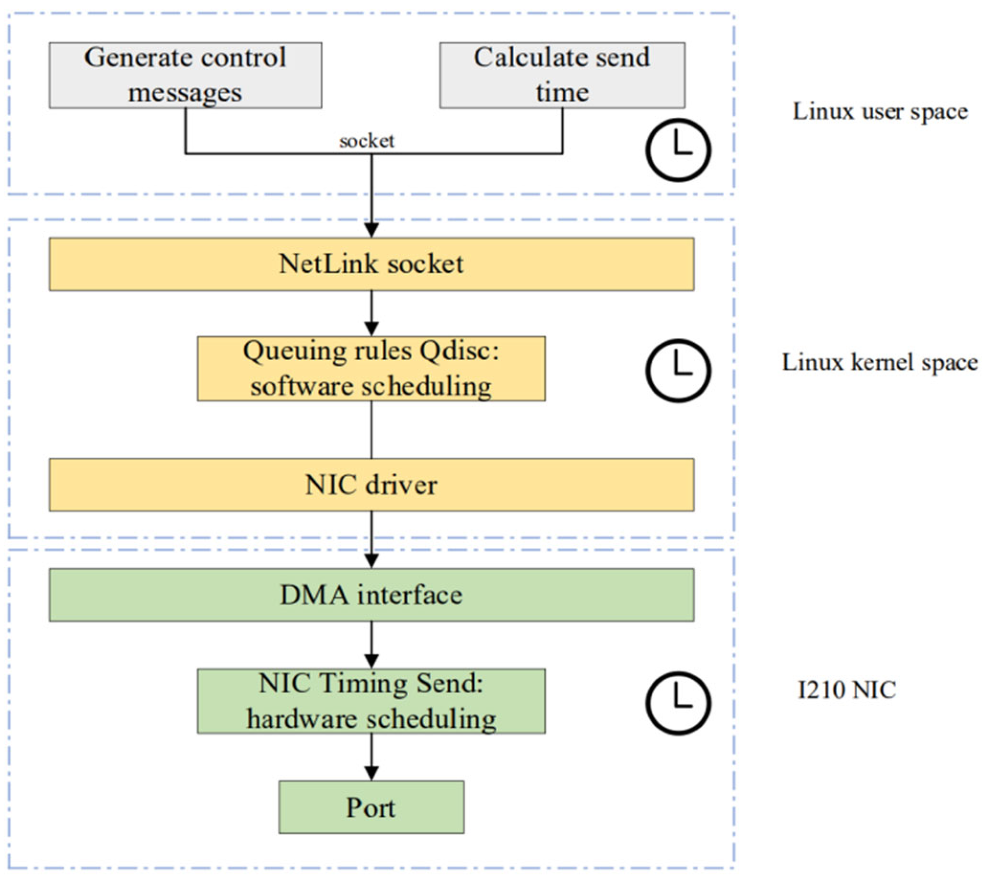 Applsci 14 10135 g003