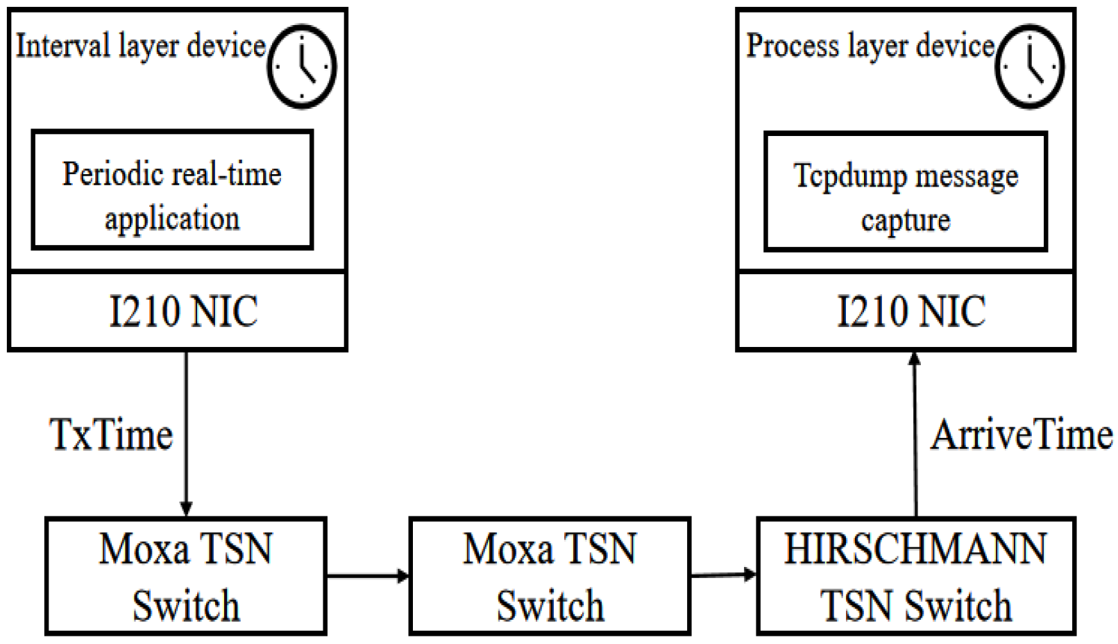Applsci 14 10135 g005