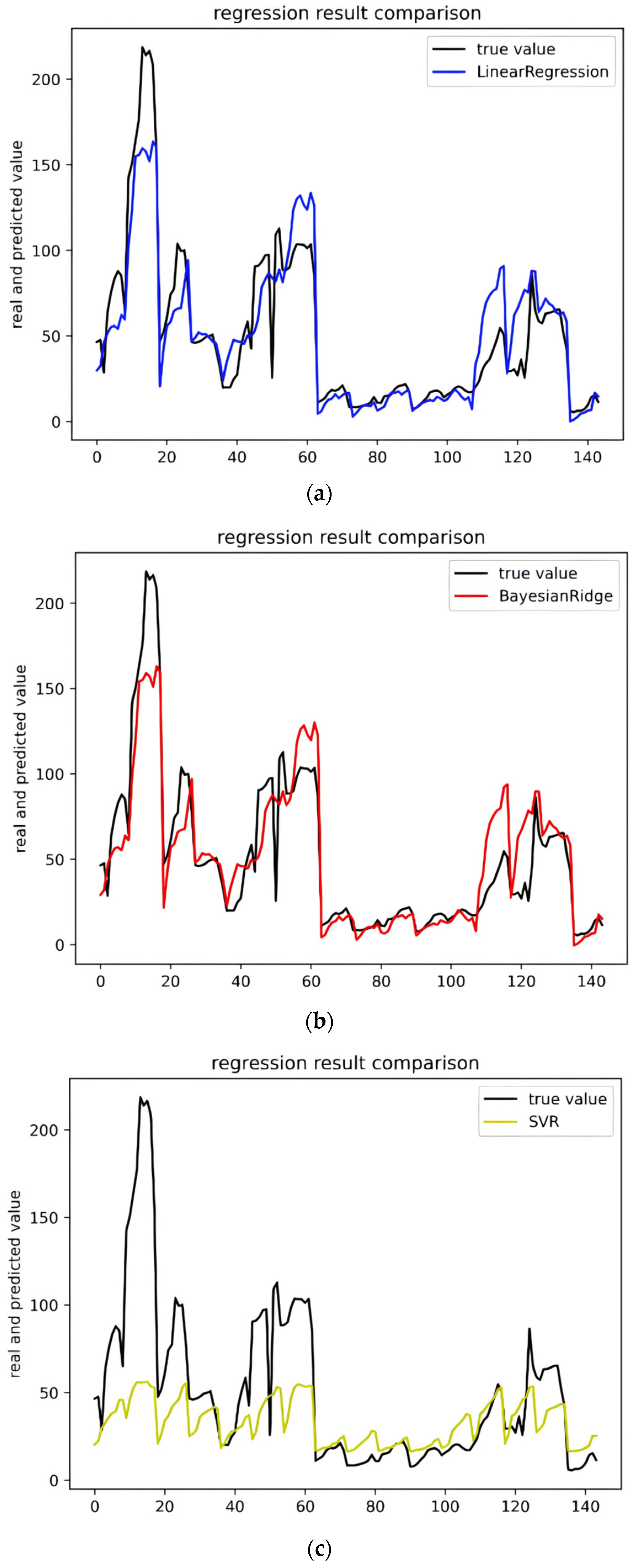 Applsci 14 10136 g003a