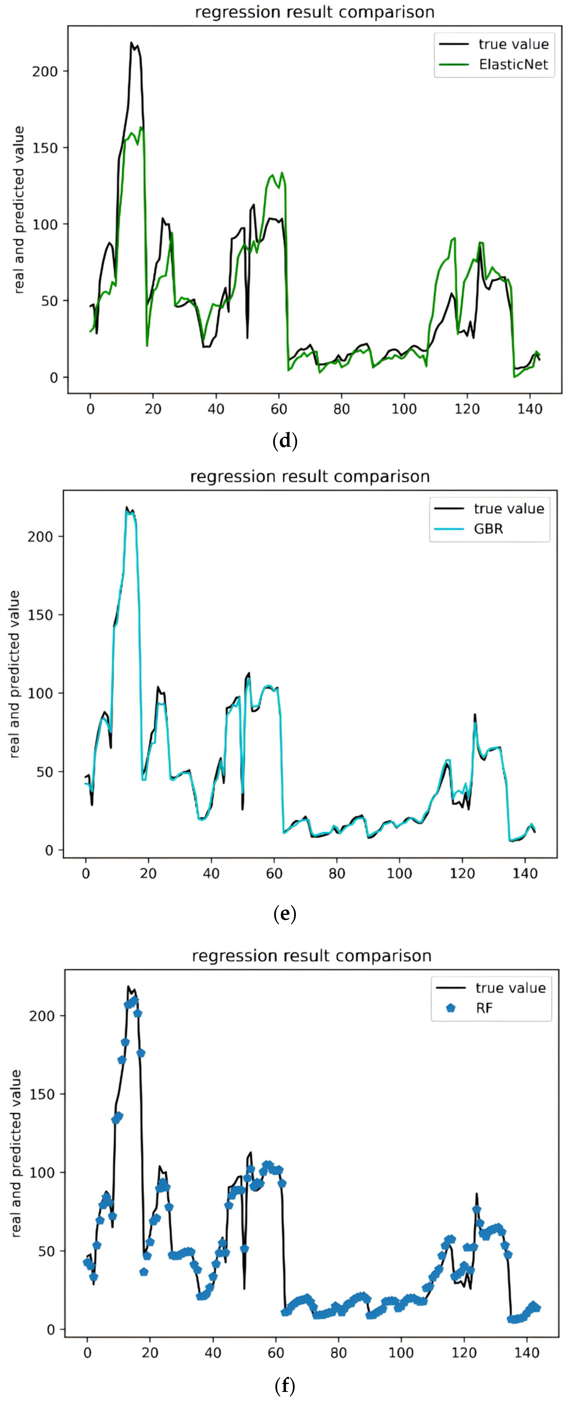 Applsci 14 10136 g003b