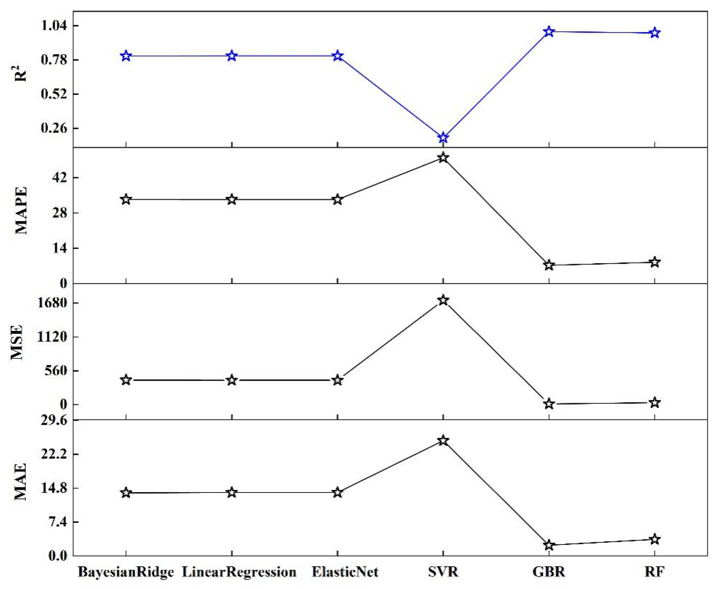 Applsci 14 10136 g004