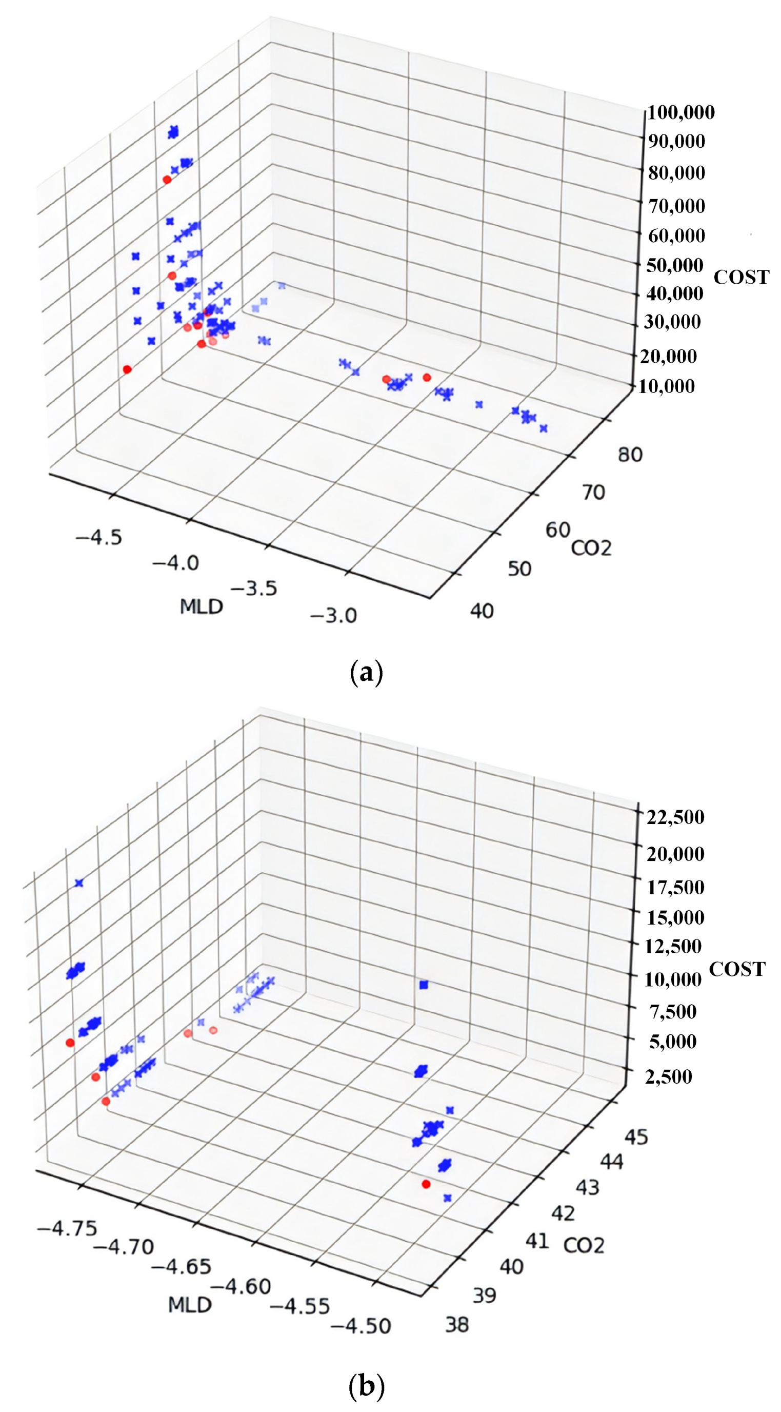 Applsci 14 10136 g008