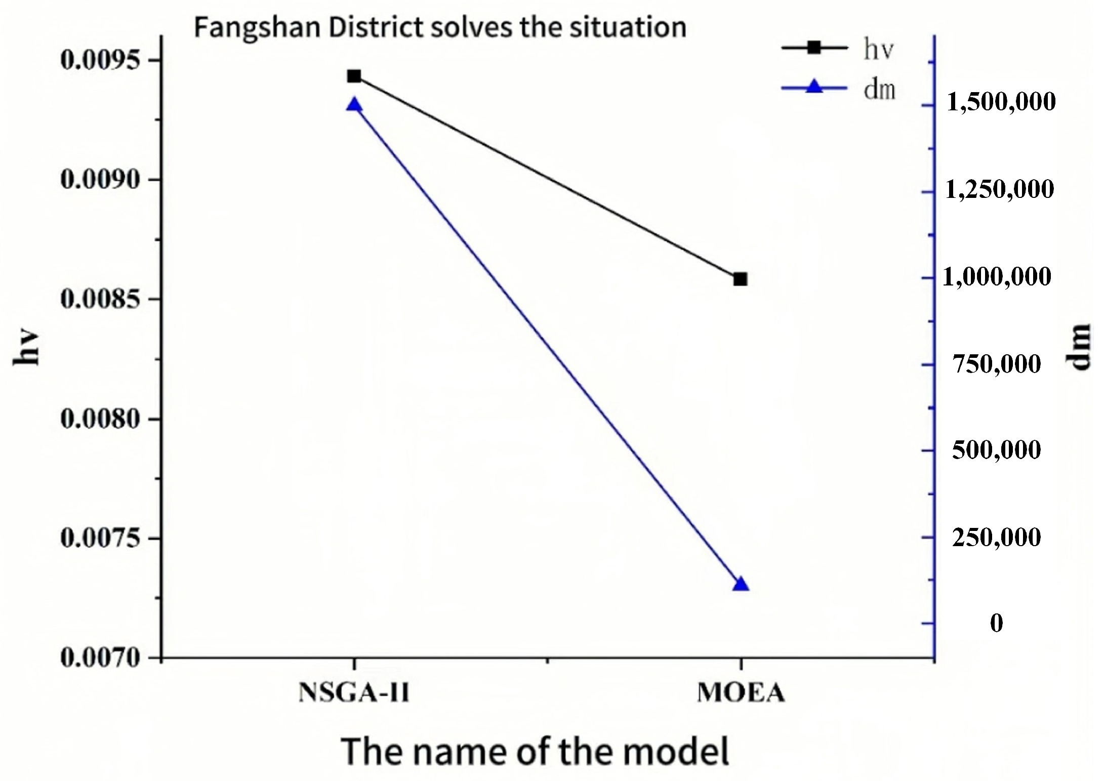 Applsci 14 10136 g010