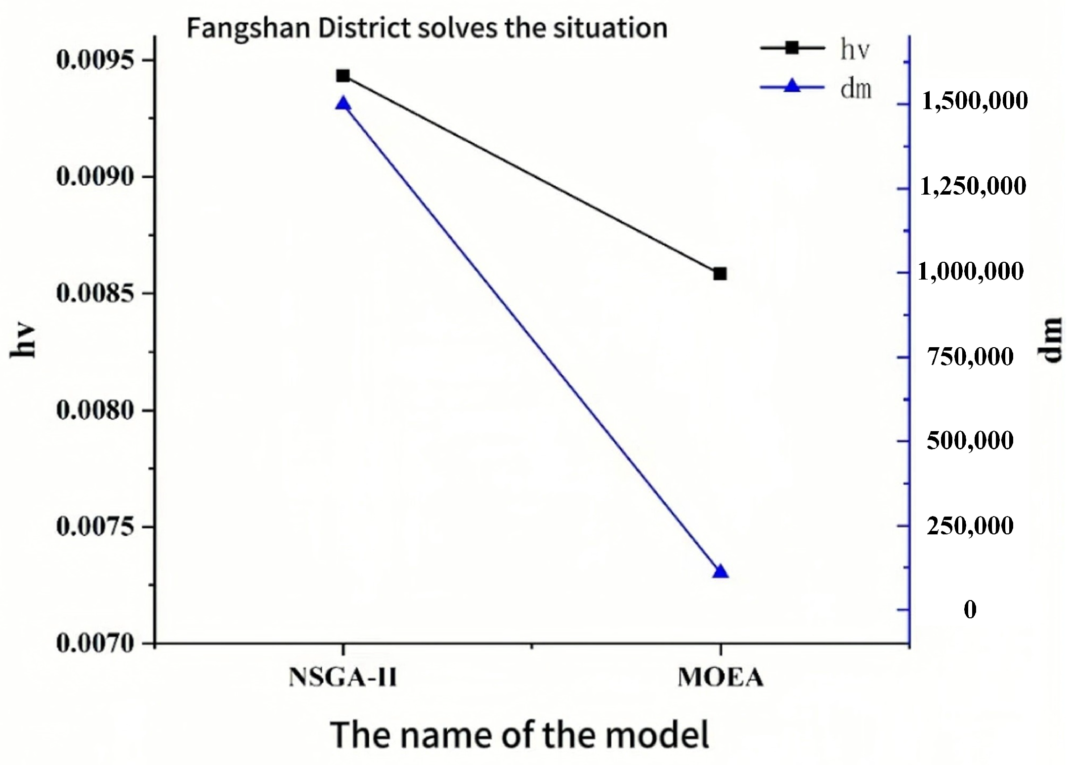 Applsci 14 10136 g011