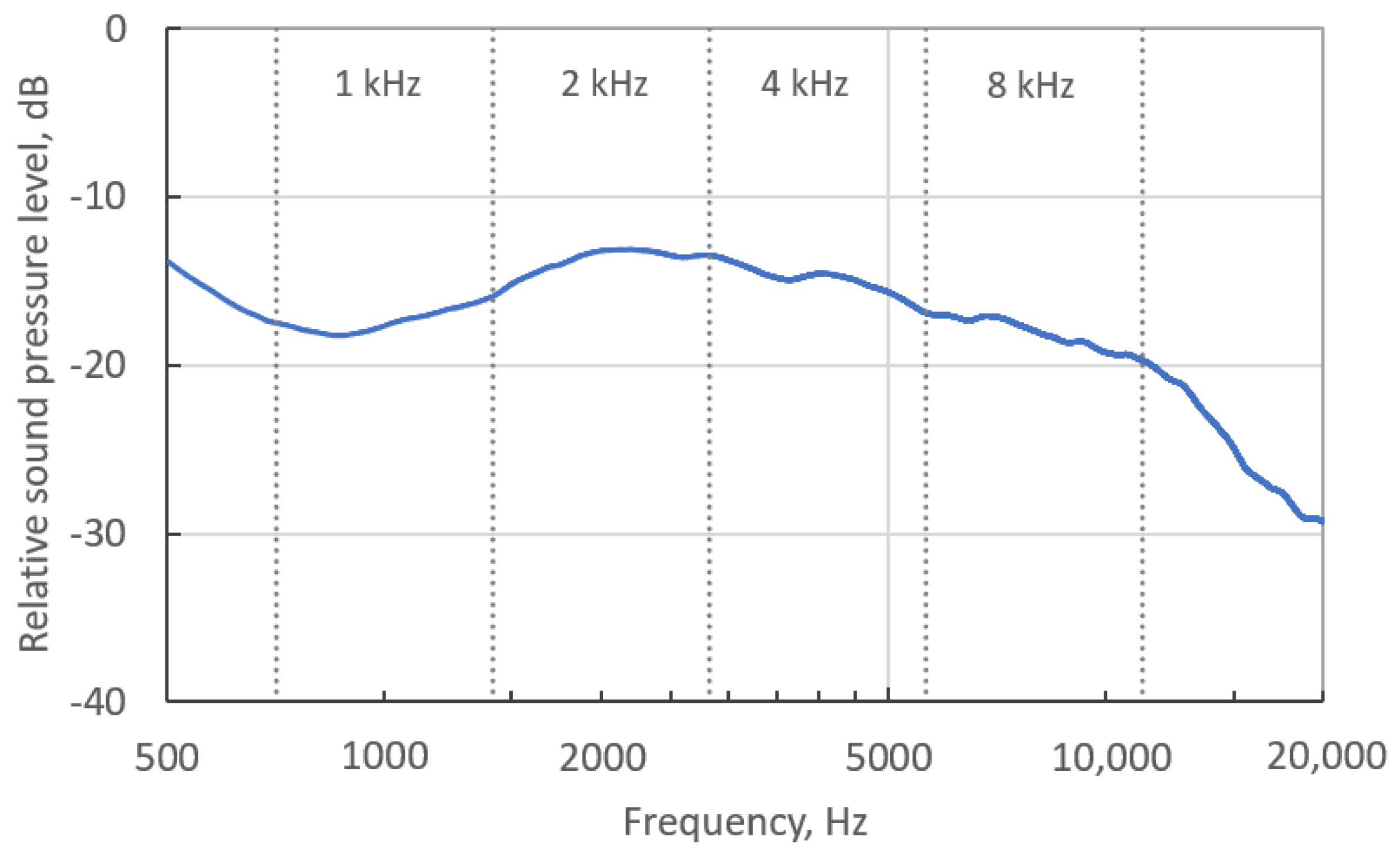 Applsci 14 10139 g012 Applsci 14 10139 g012