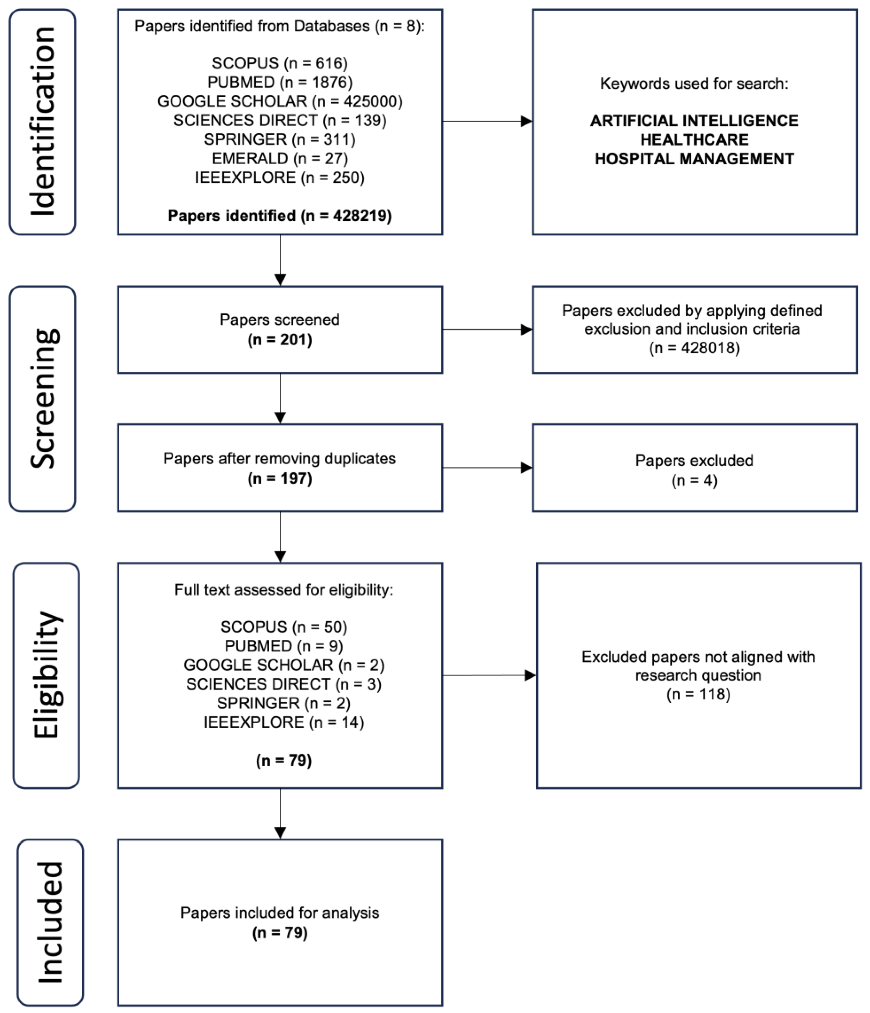 Applsci 14 10144 g001