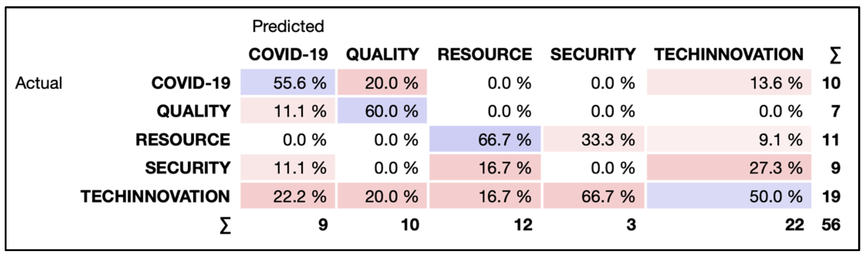 Applsci 14 10144 g003