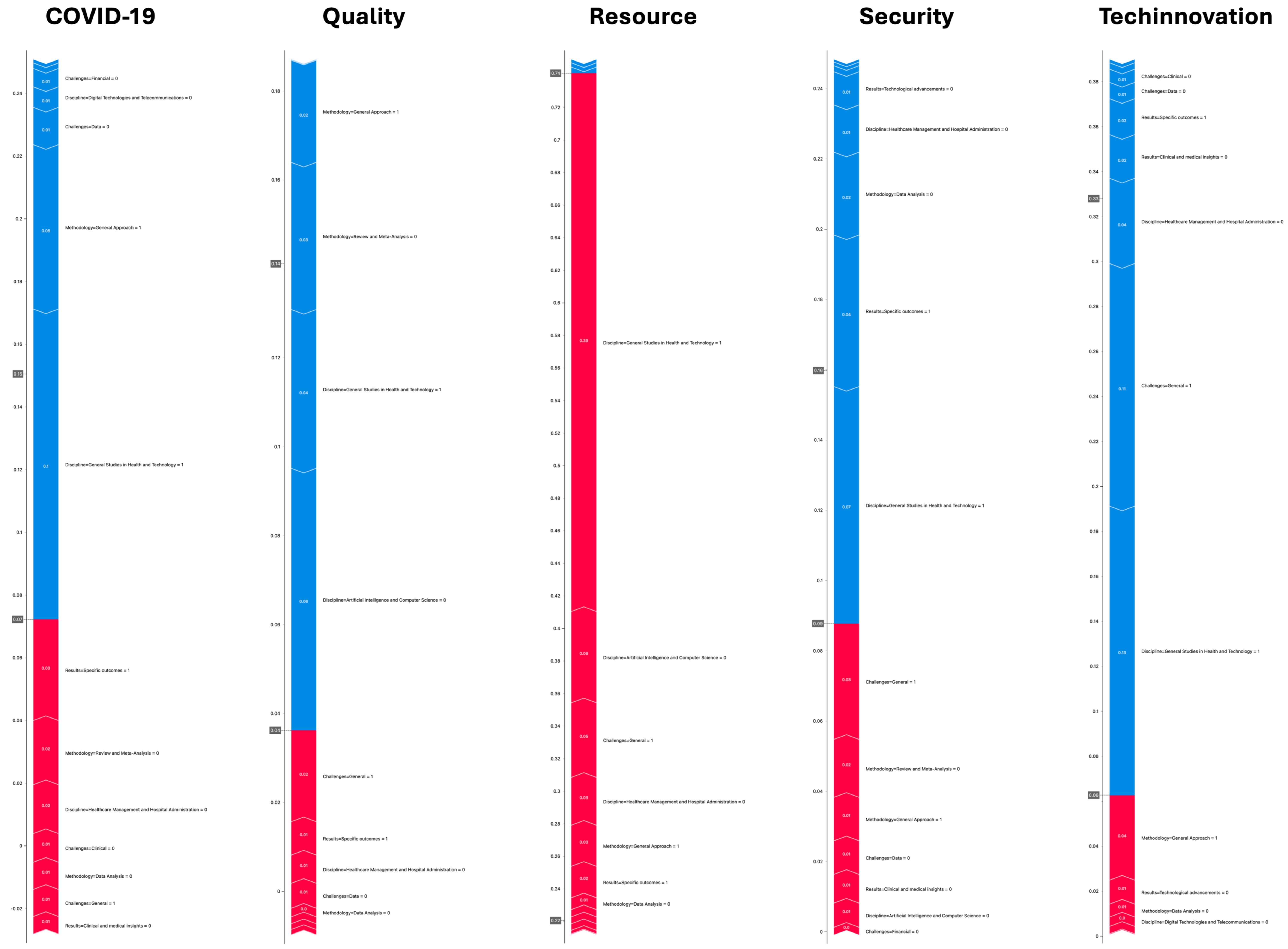 Applsci 14 10144 g005