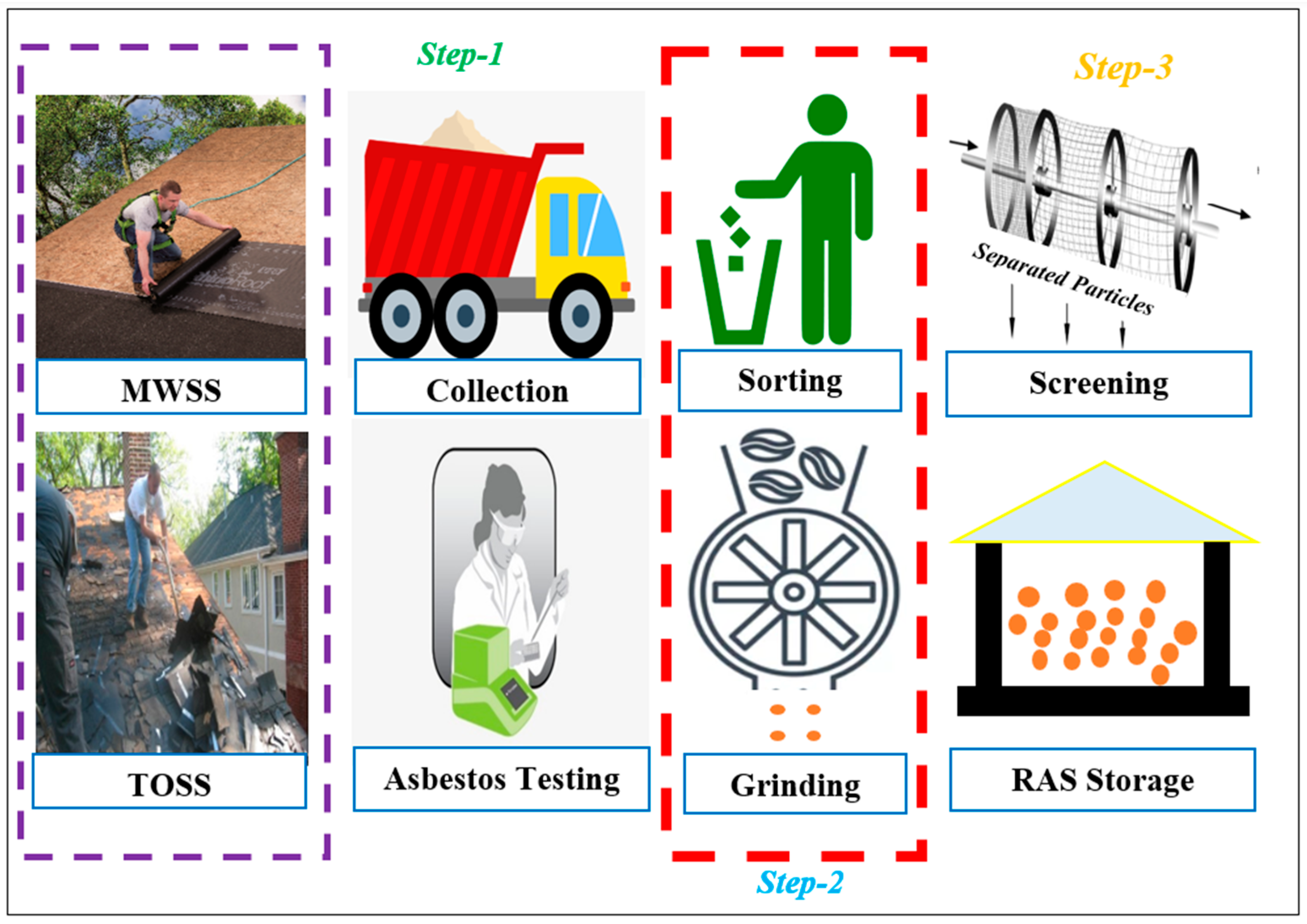 Applsci 14 10145 g002