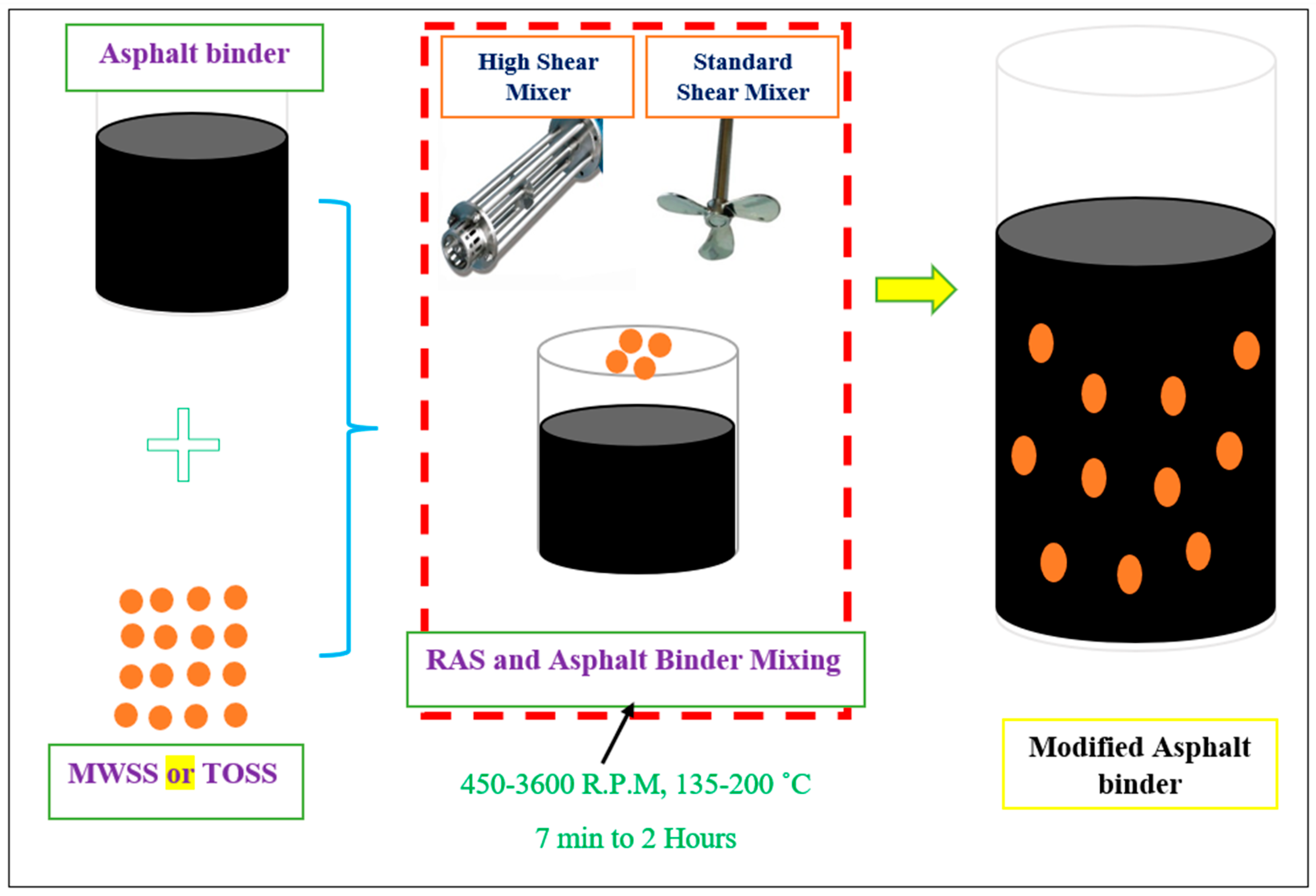 Applsci 14 10145 g003