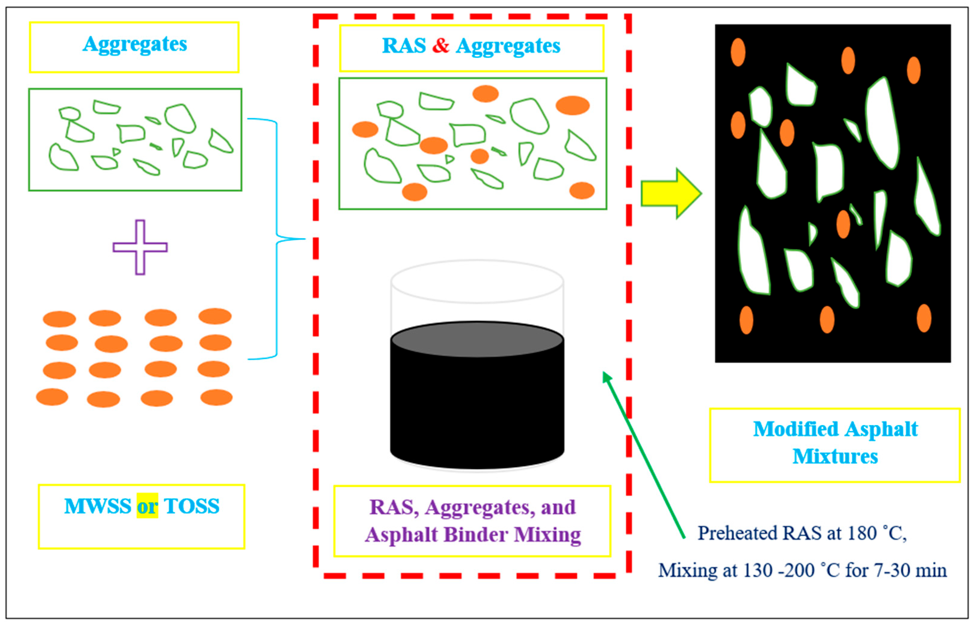Applsci 14 10145 g004