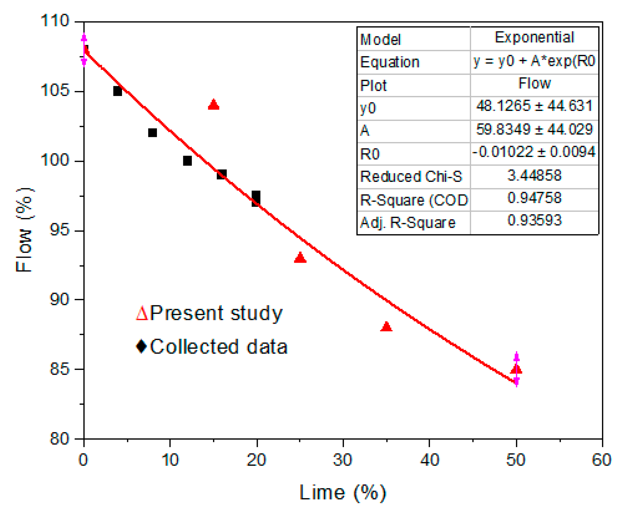 Applsci 14 10146 g008 Applsci 14 10146 g008