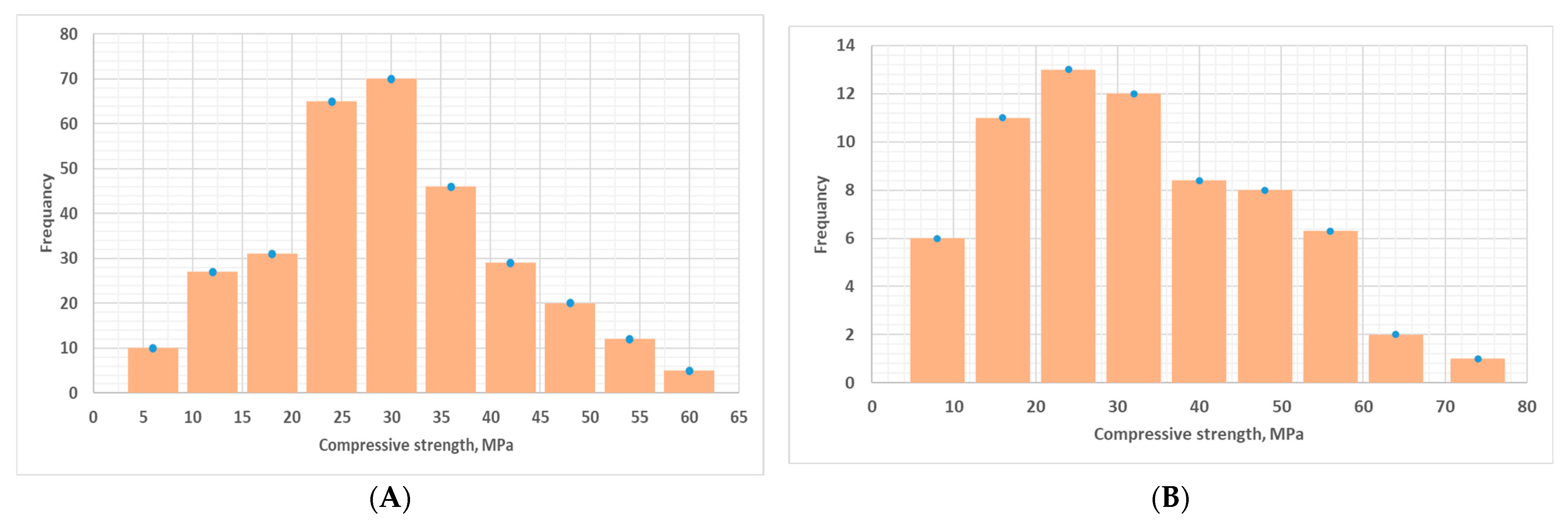 Applsci 14 10146 g009 Applsci 14 10146 g009