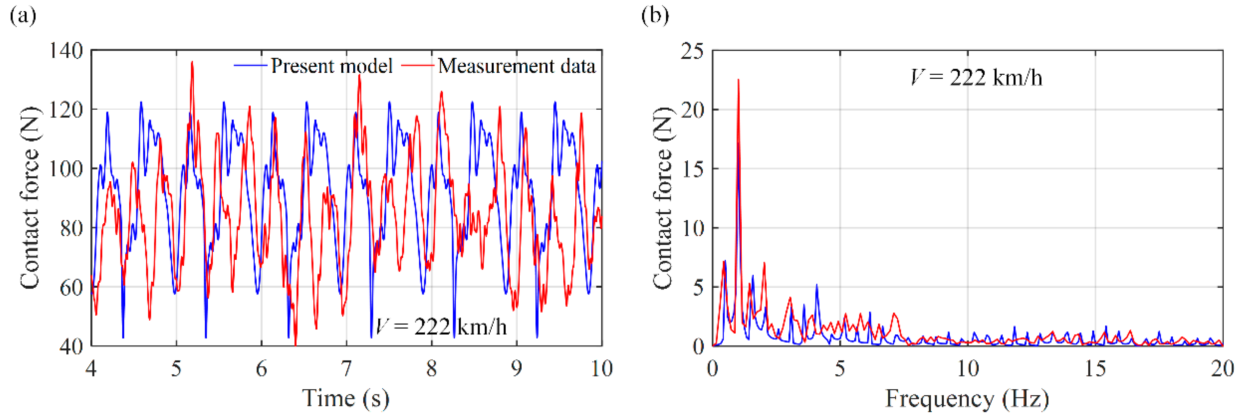 Applsci 14 10160 g004