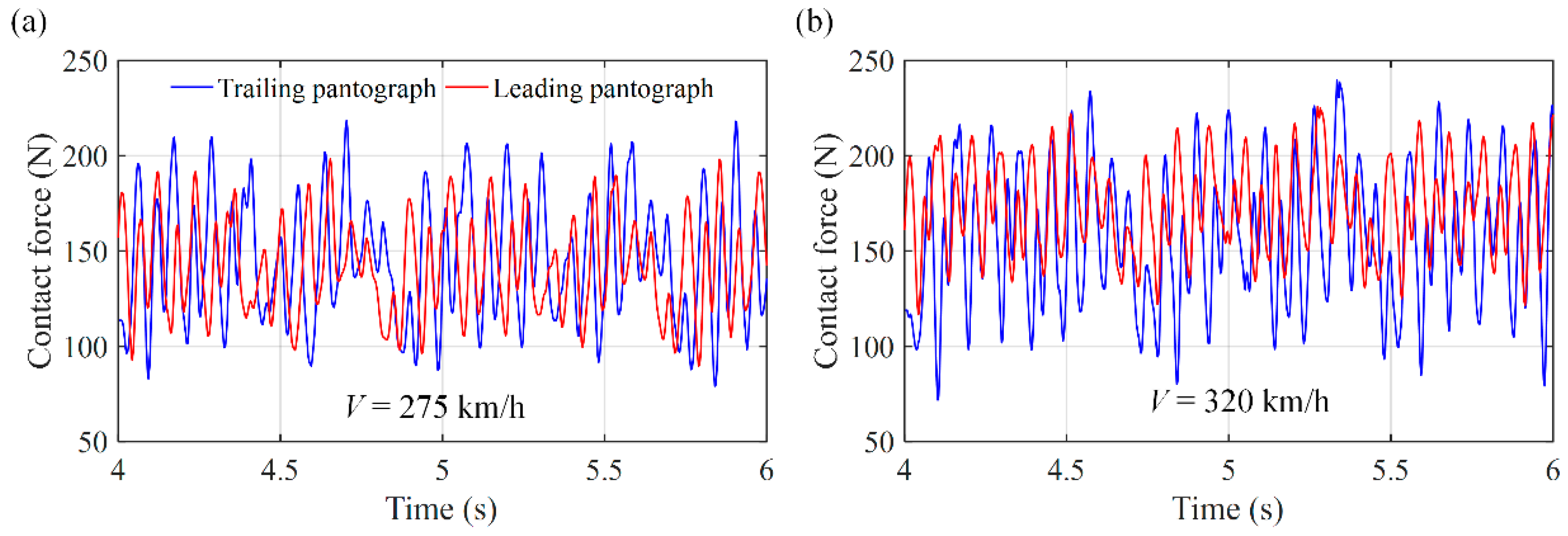 Applsci 14 10160 g005