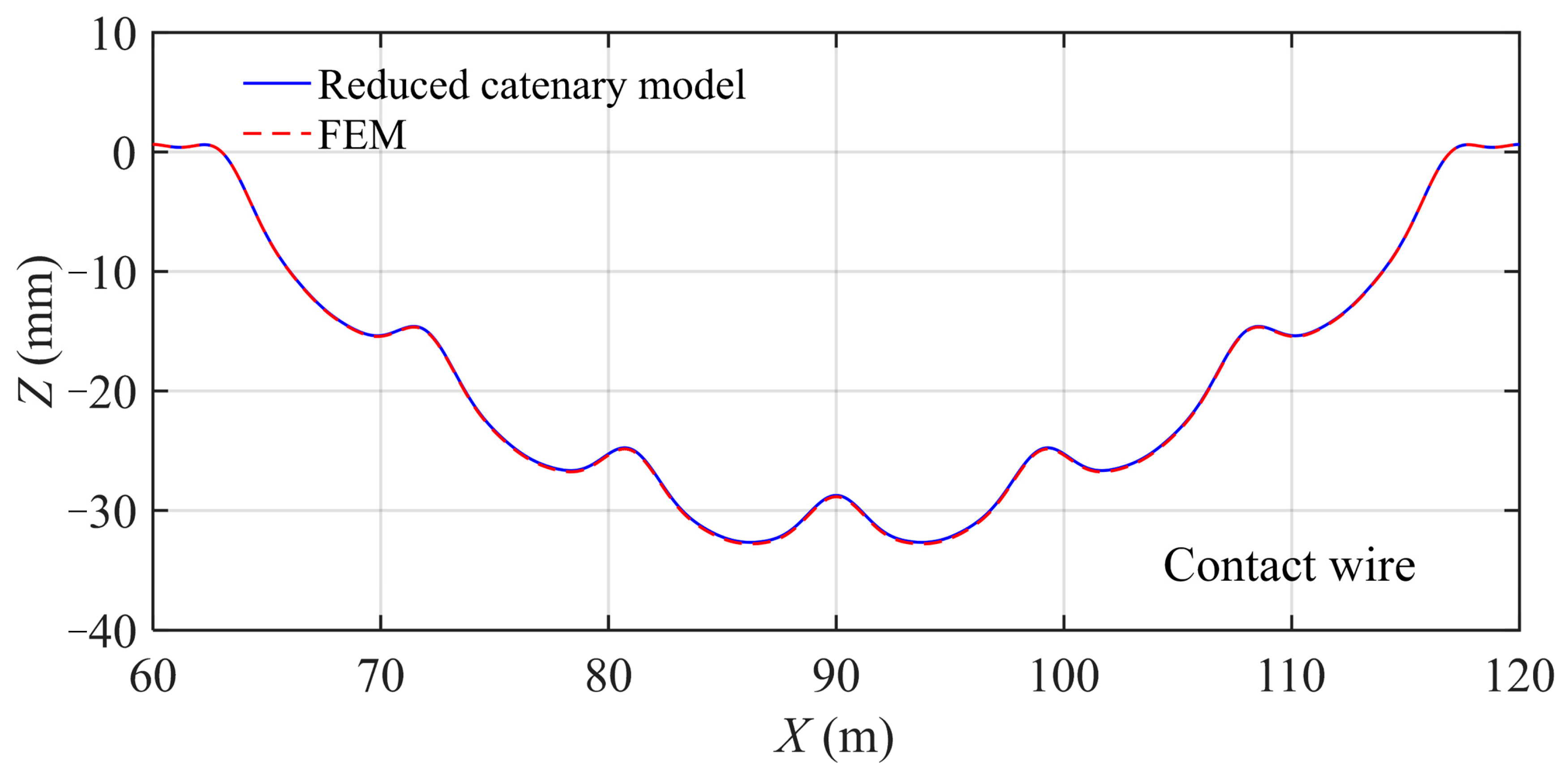 Applsci 14 10160 g006