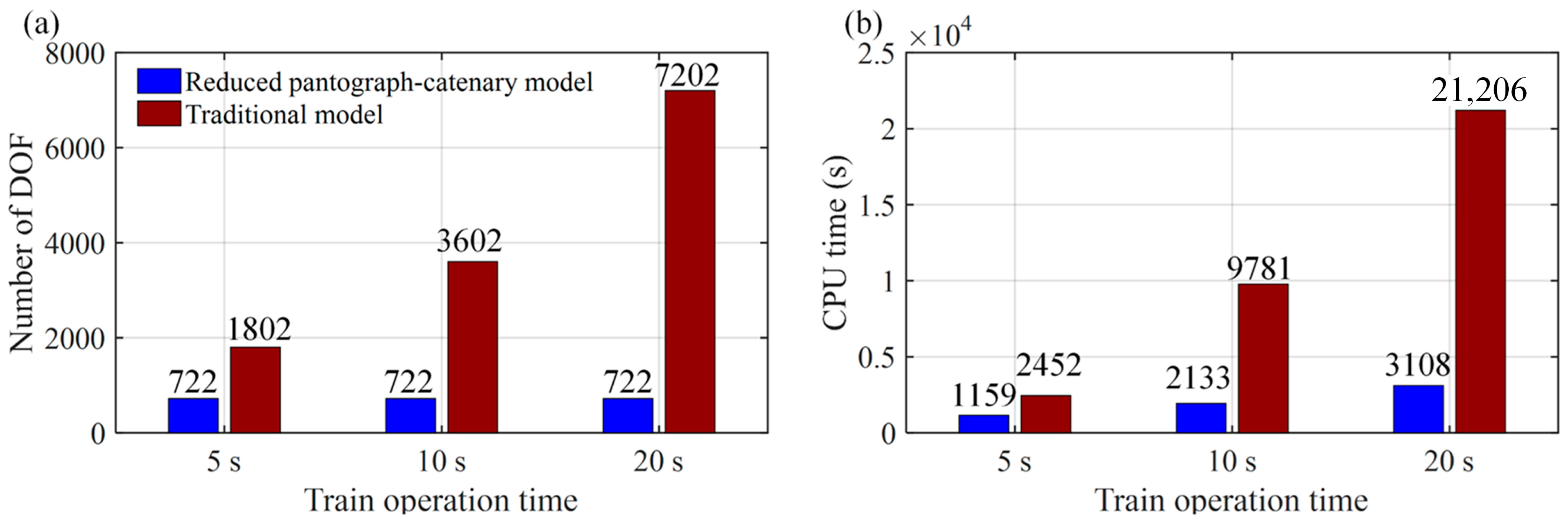 Applsci 14 10160 g007