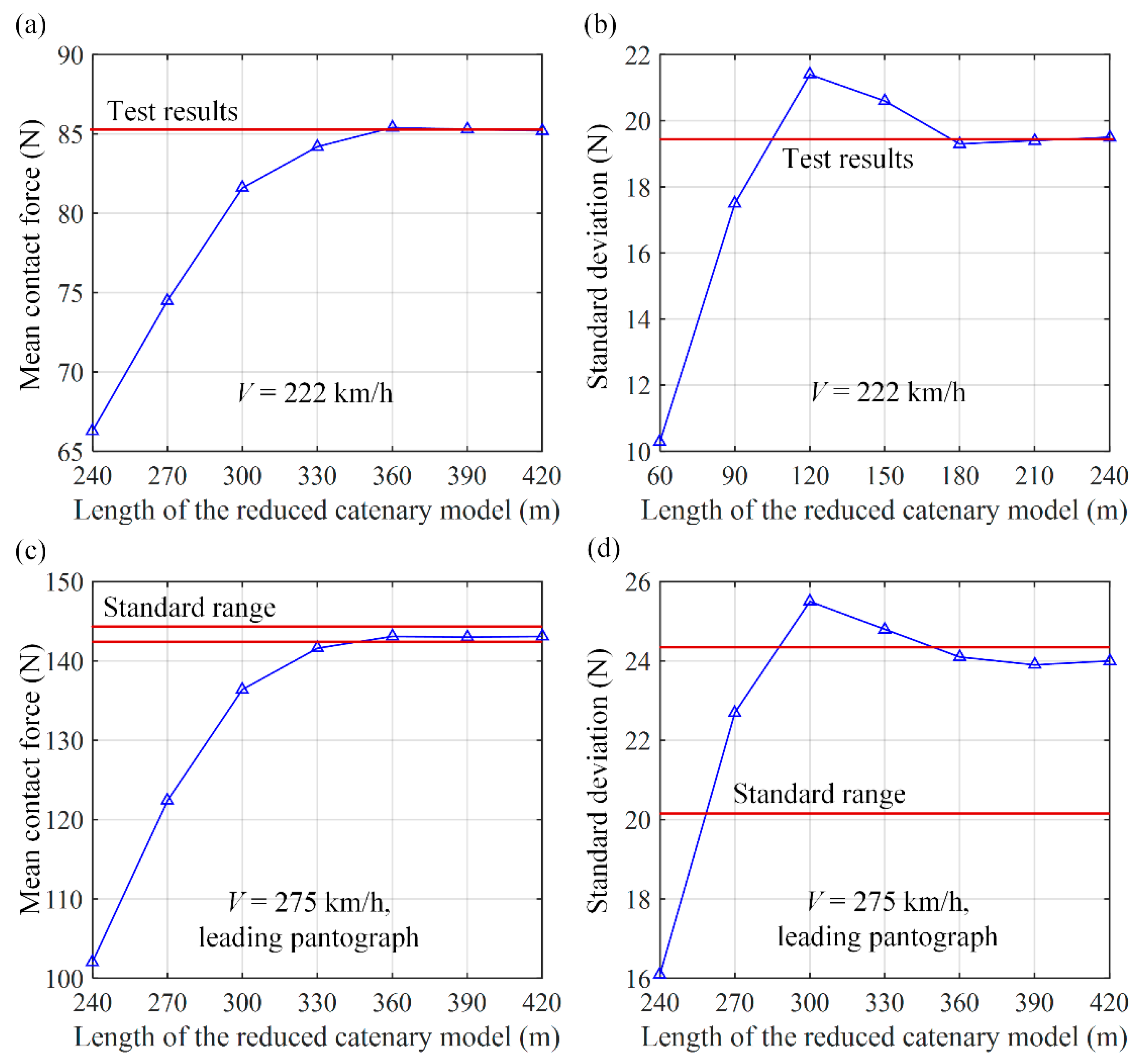 Applsci 14 10160 g008