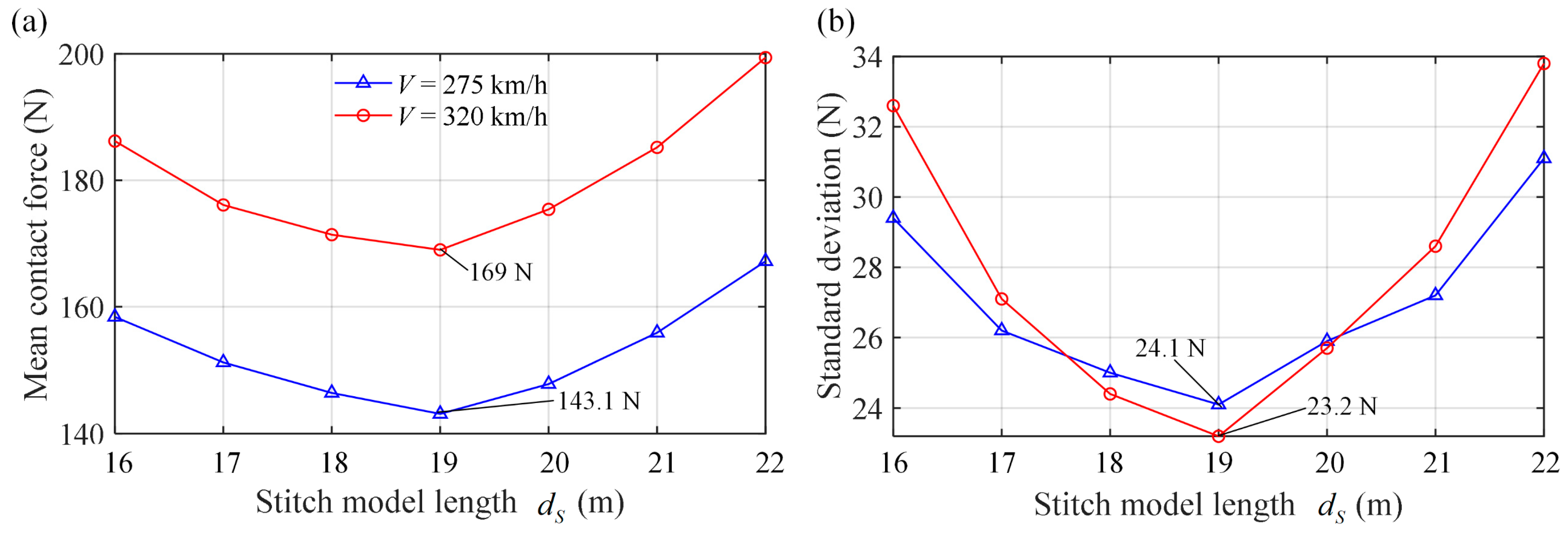 Applsci 14 10160 g009