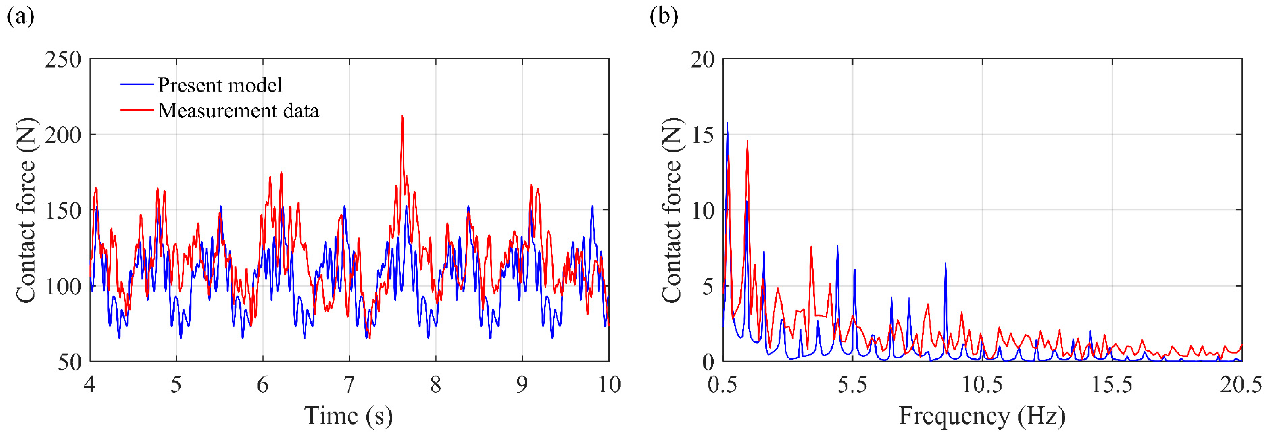 Applsci 14 10160 g011