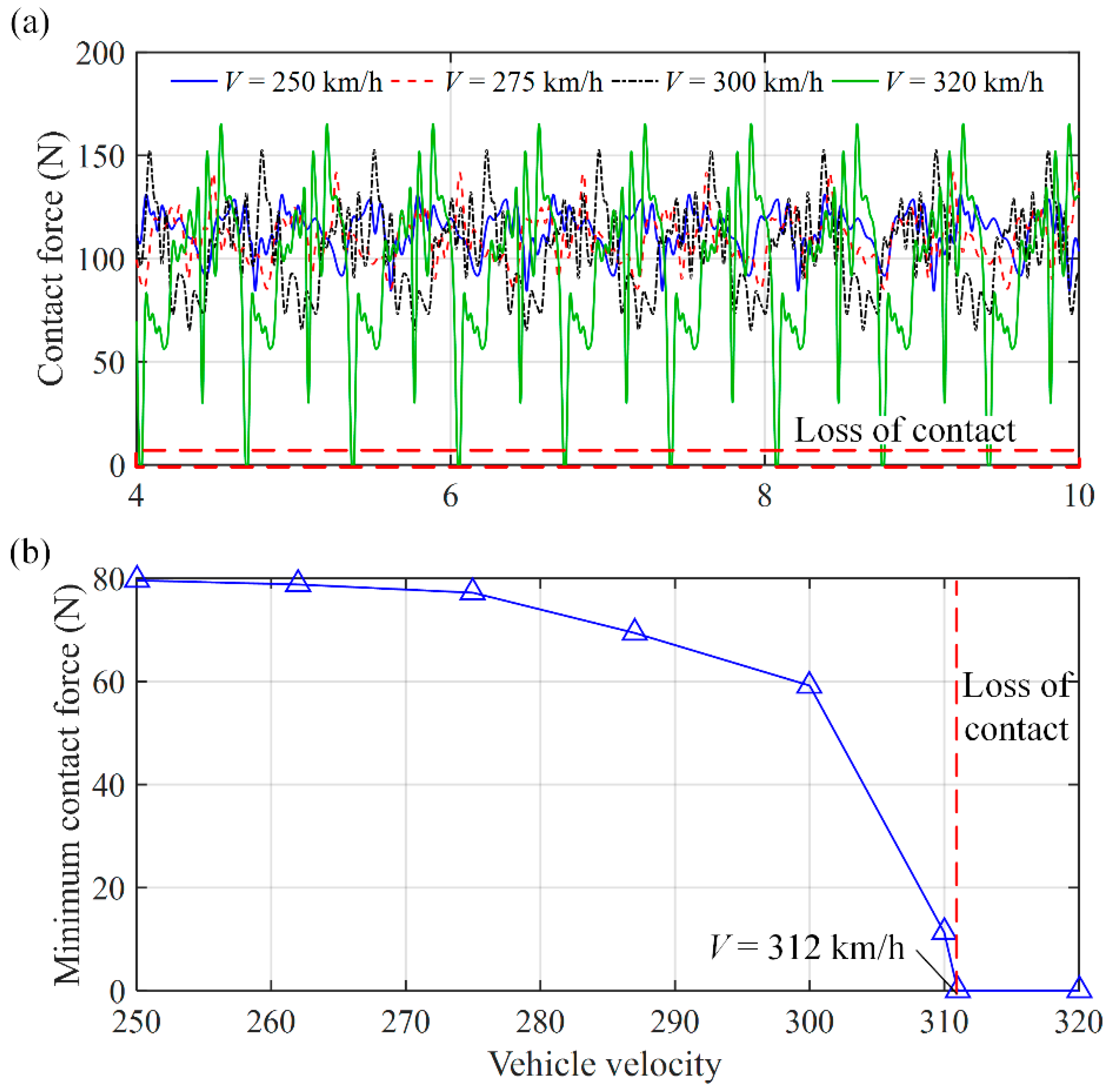 Applsci 14 10160 g012