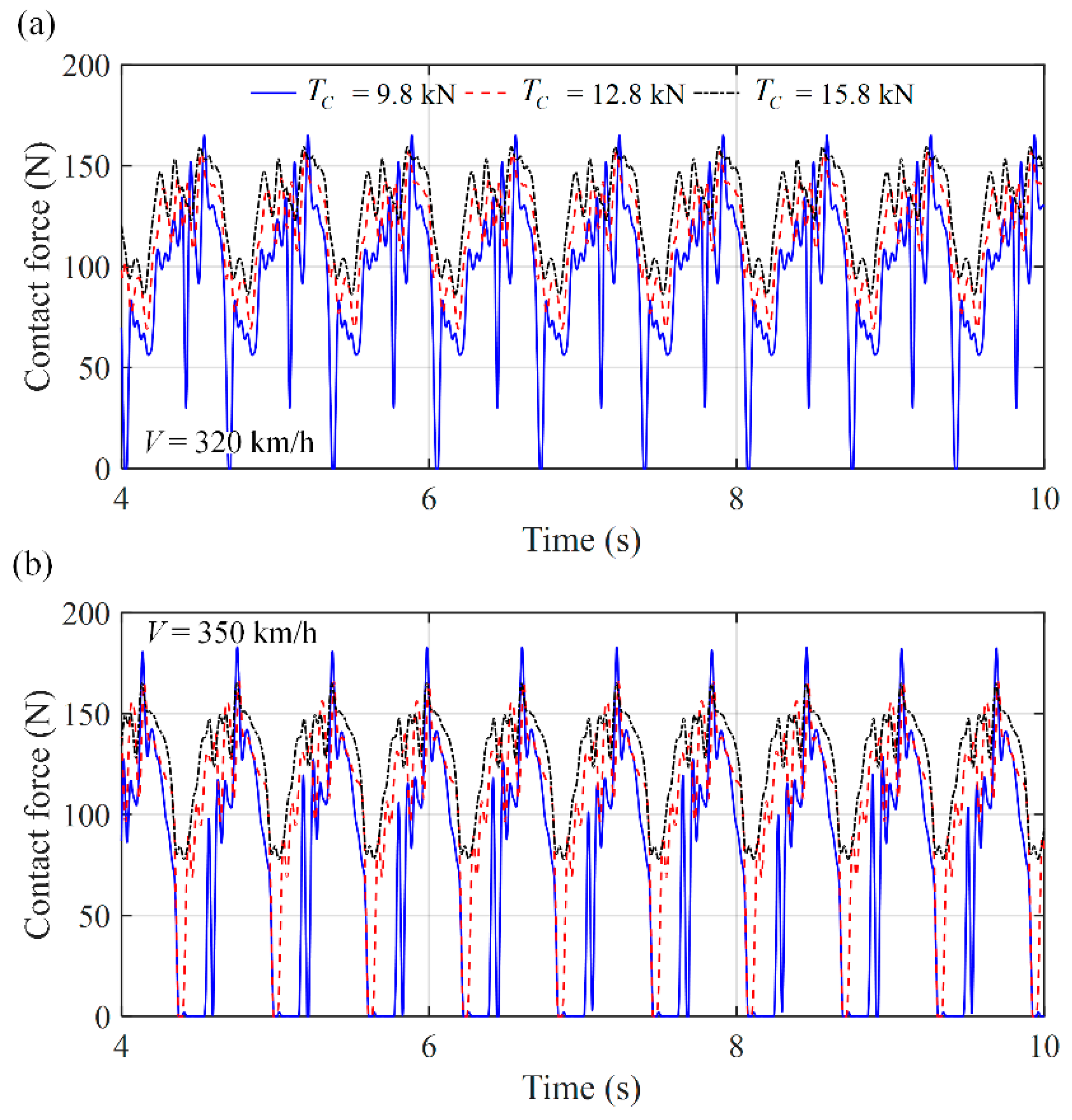 Applsci 14 10160 g013
