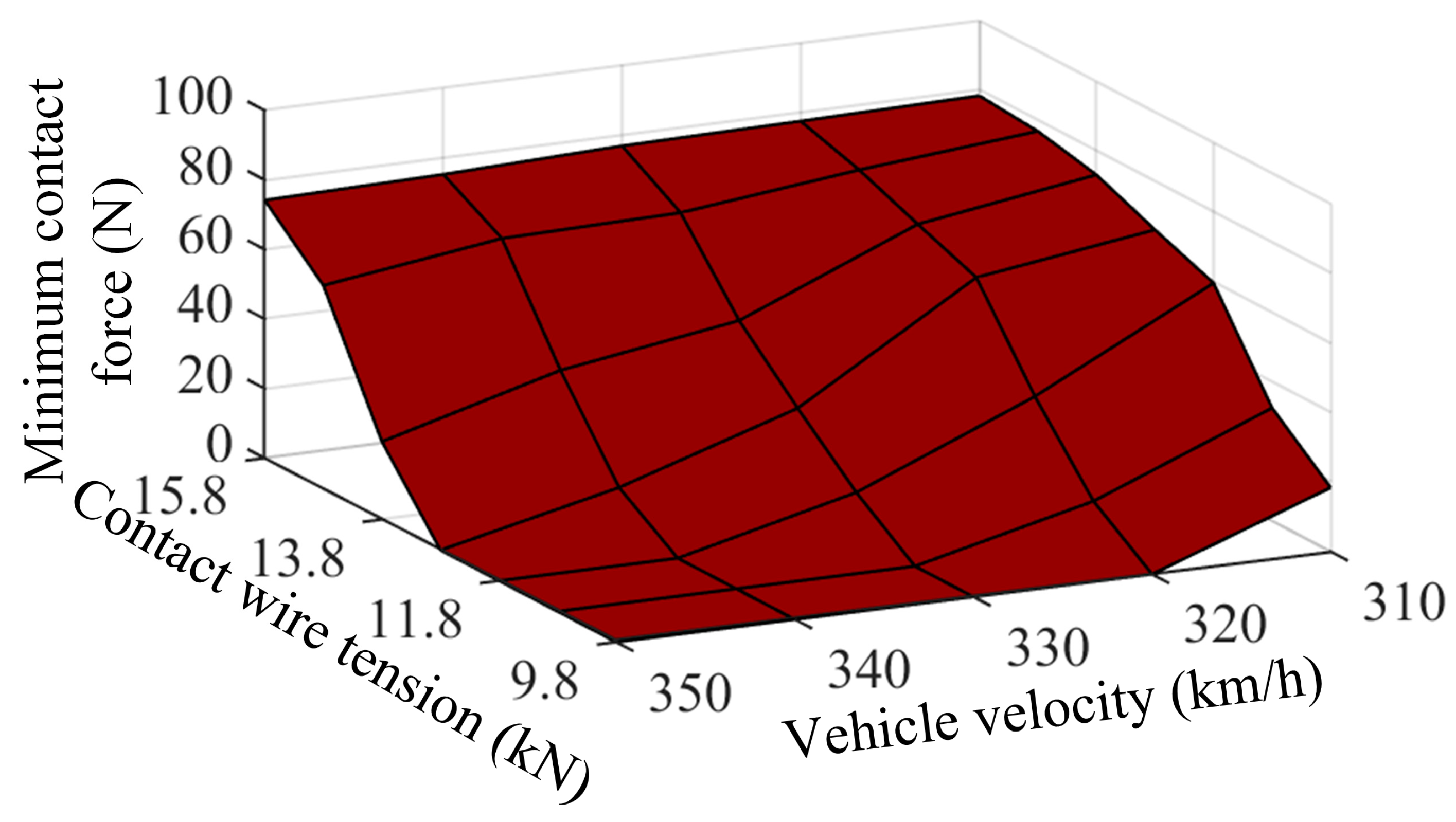 Applsci 14 10160 g014