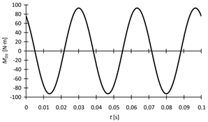 Applsci 14 10164 i005