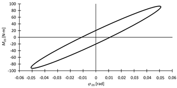 Applsci 14 10164 i006