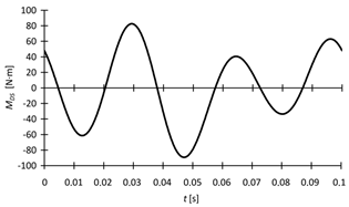 Applsci 14 10164 i007