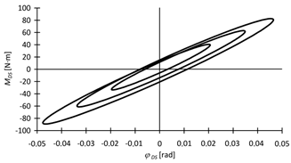 Applsci 14 10164 i008