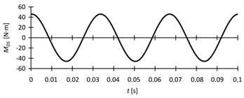 Applsci 14 10164 i009