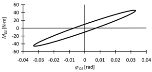 Applsci 14 10164 i010