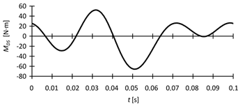 Applsci 14 10164 i011