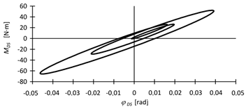 Applsci 14 10164 i012