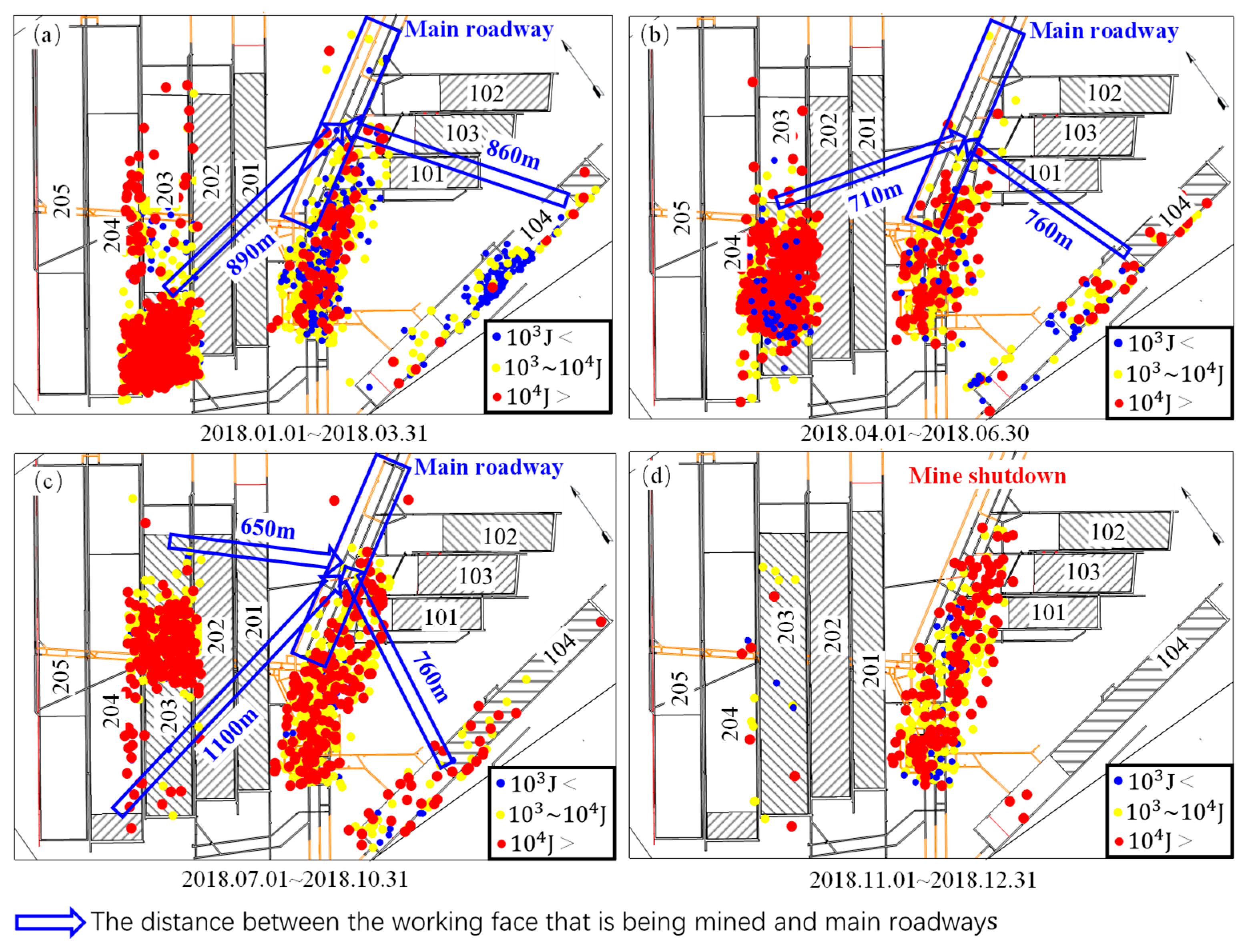 Applsci 14 10172 g003