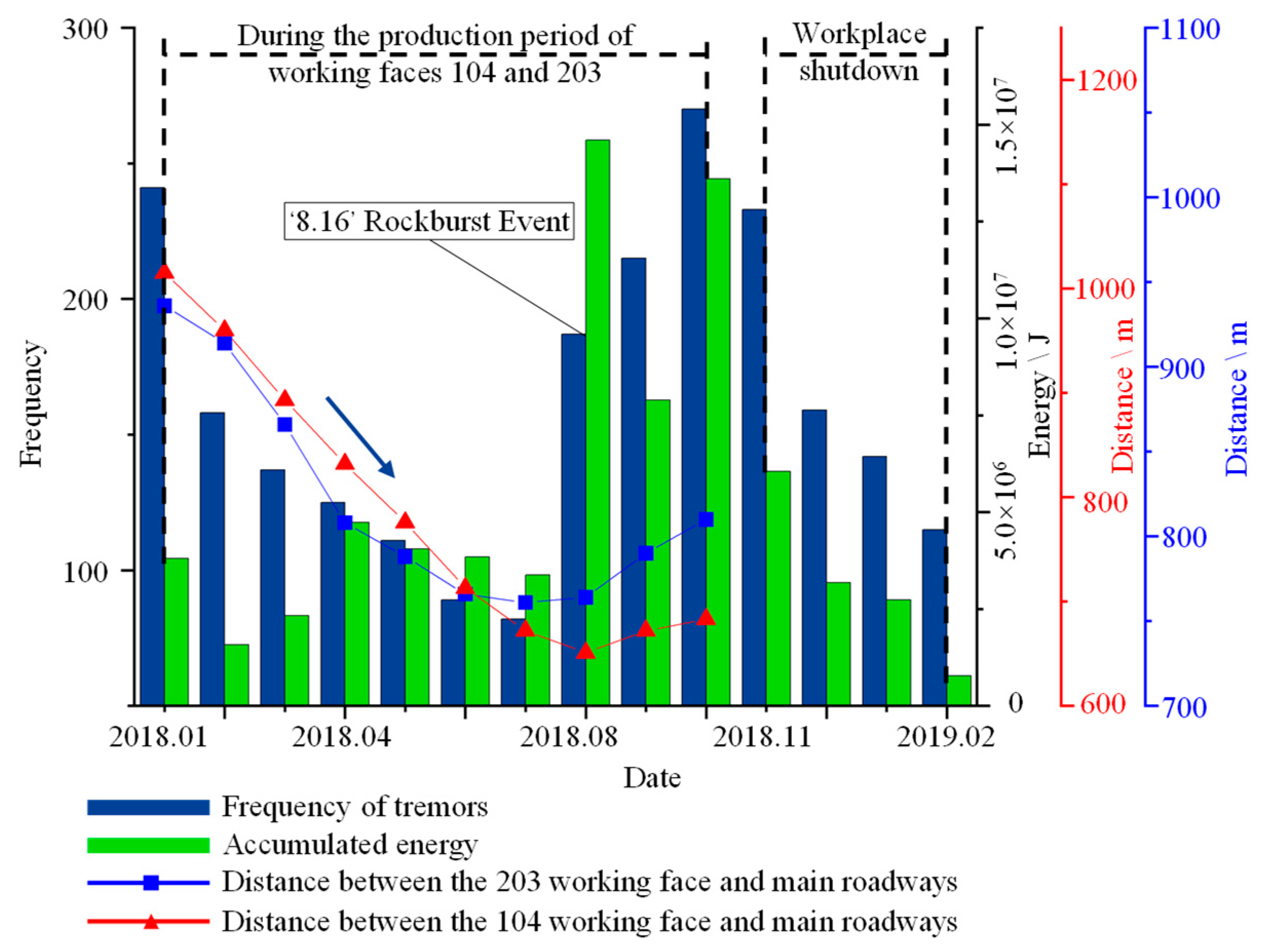Applsci 14 10172 g005
